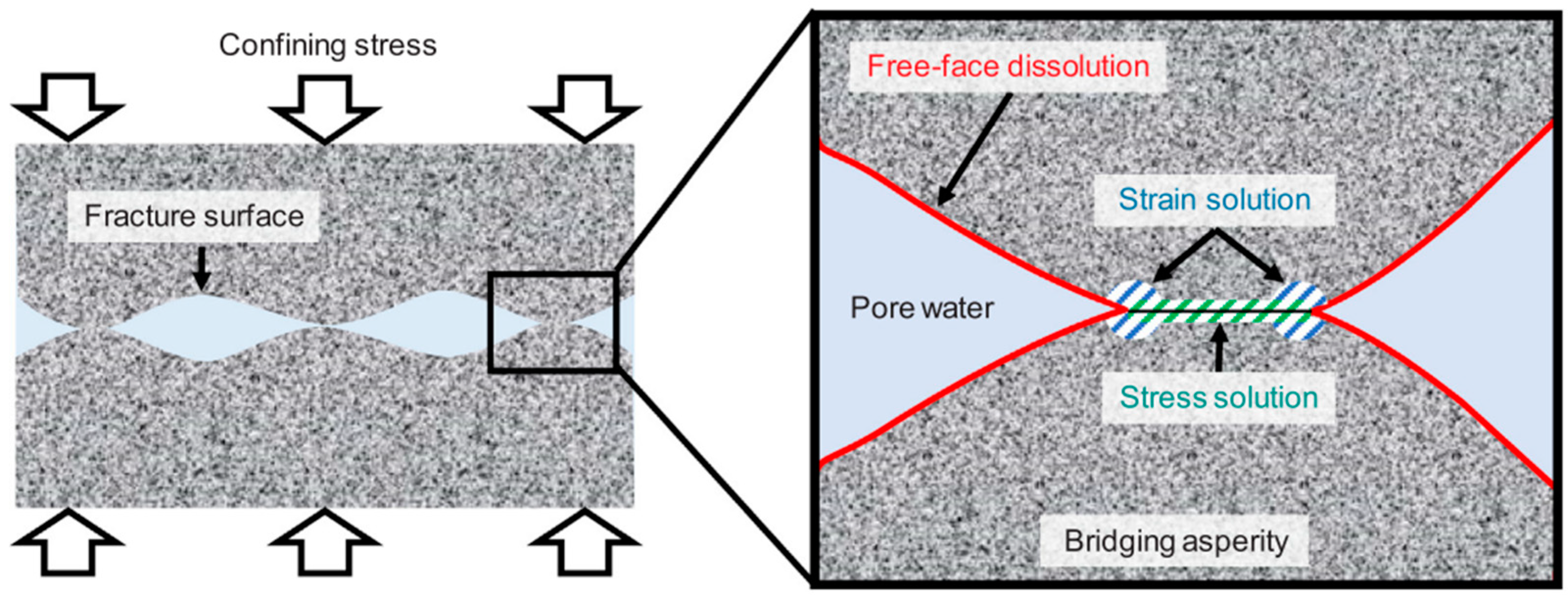 Sustainability 16 11087 g011 Sustainability 16 11087 g011