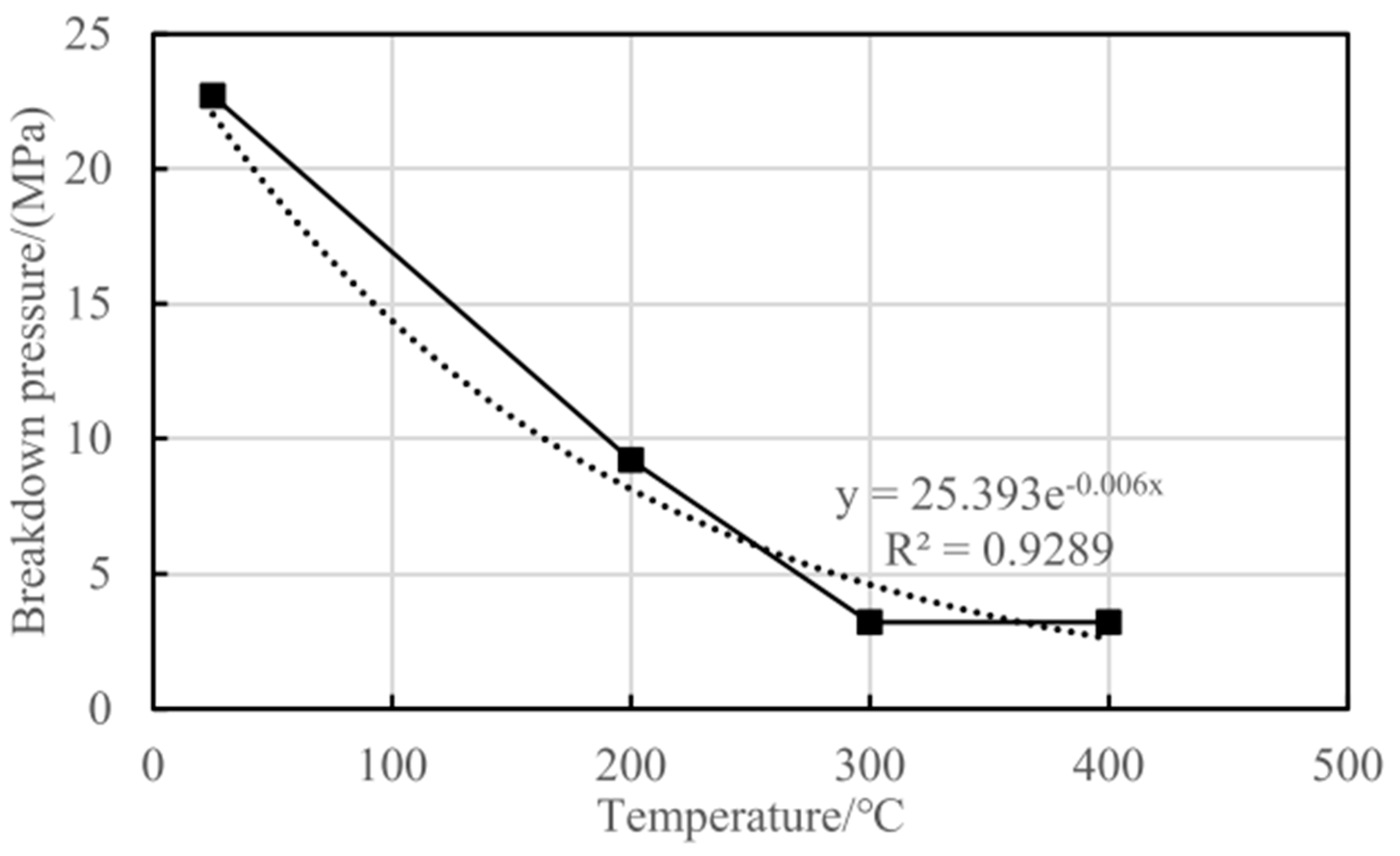 Sustainability 16 11087 g013 Sustainability 16 11087 g013
