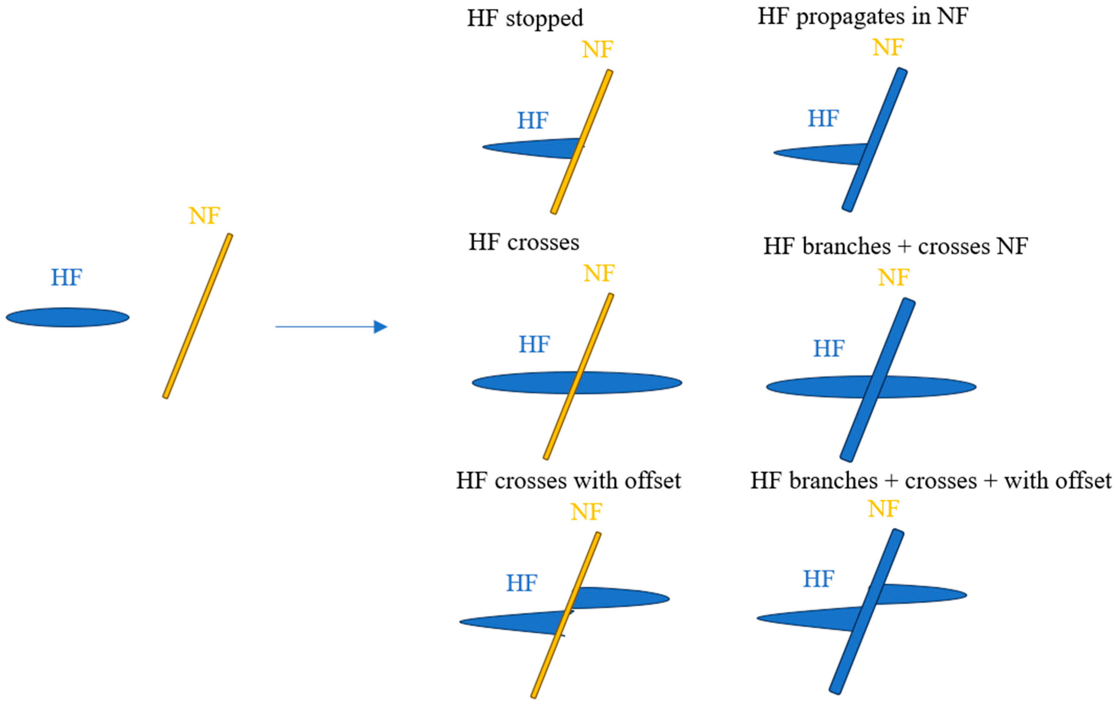 Sustainability 16 11087 g015 Sustainability 16 11087 g015
