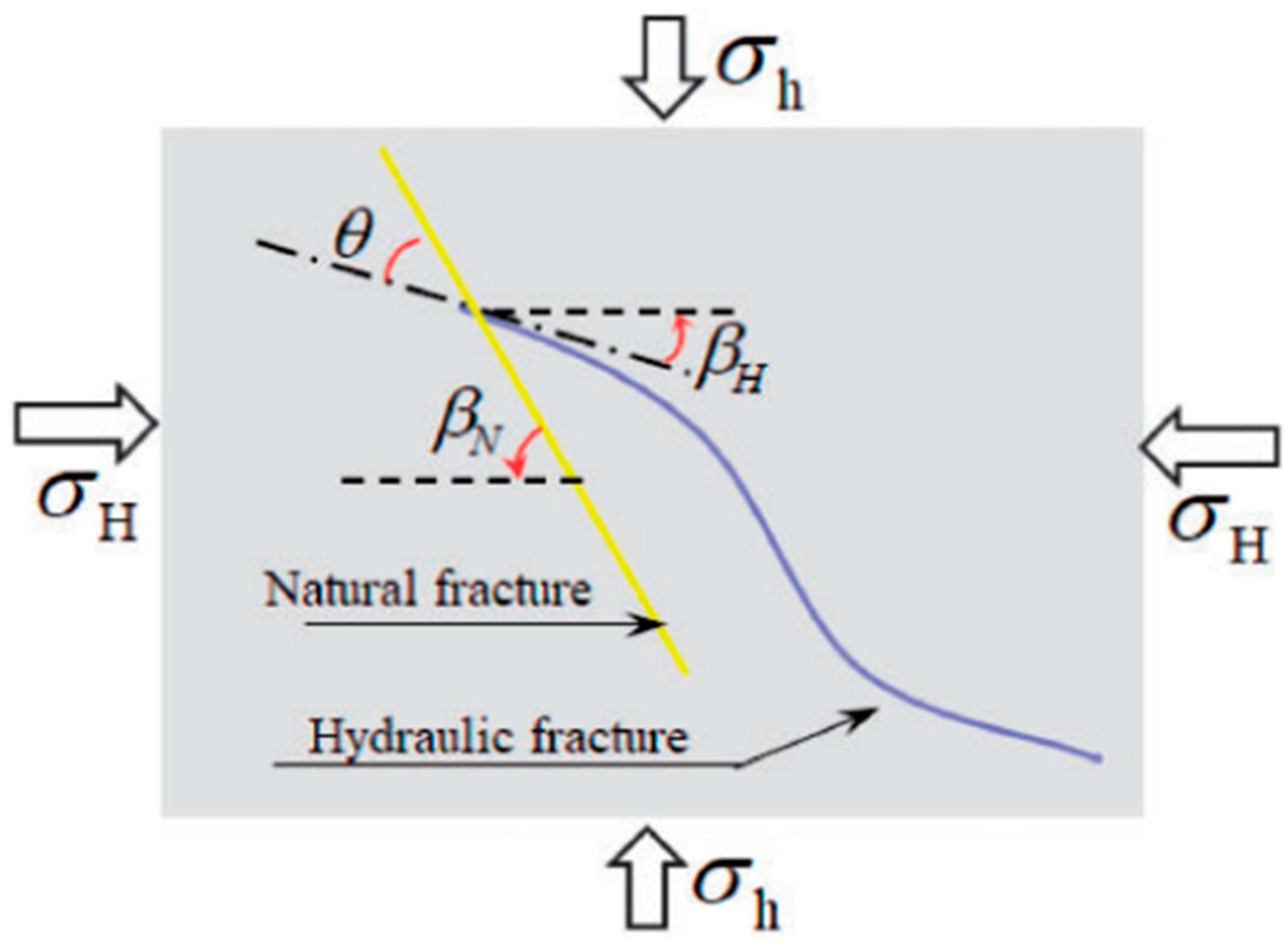 Sustainability 16 11087 g016 Sustainability 16 11087 g016