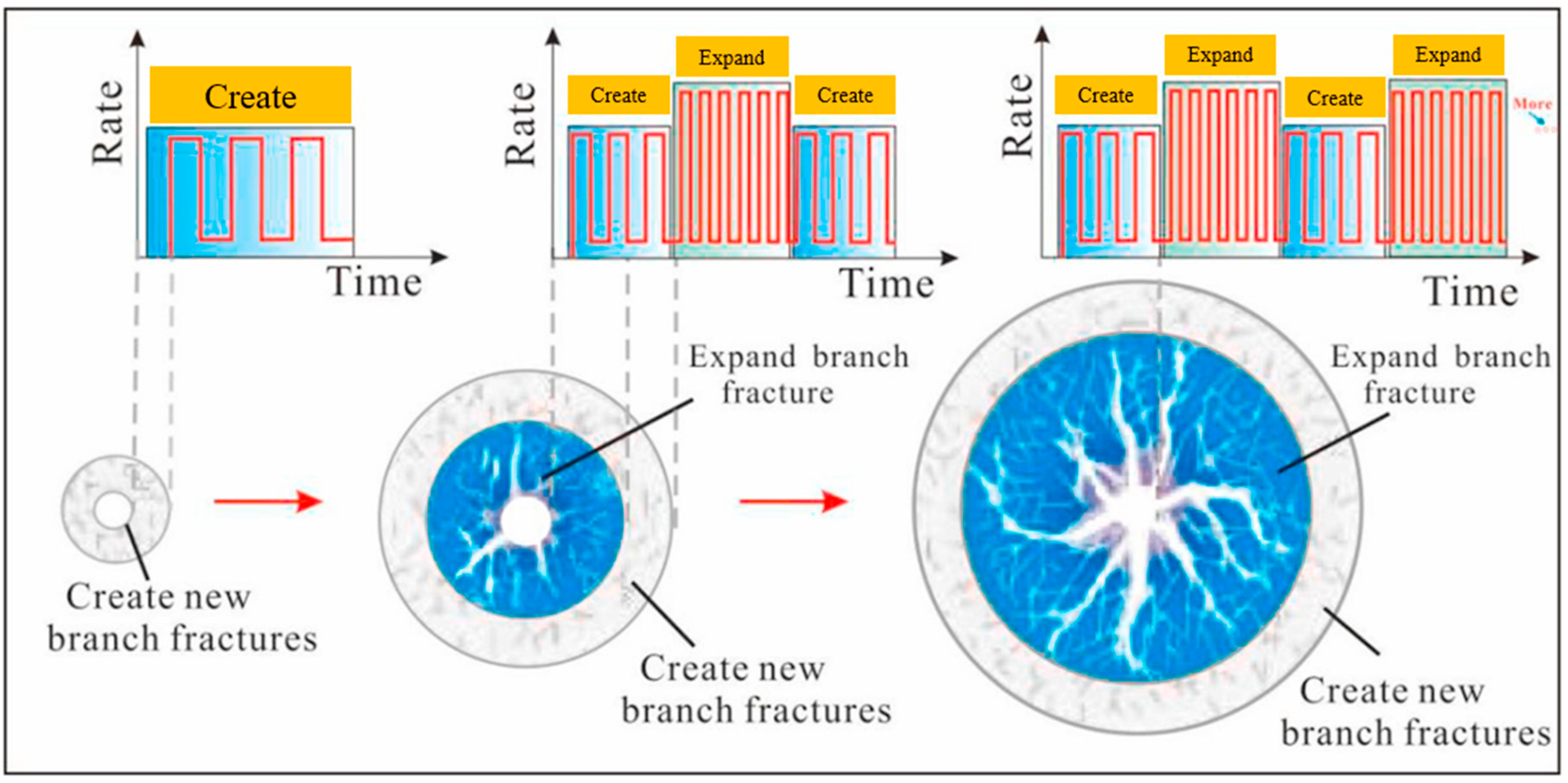 Sustainability 16 11087 g018 Sustainability 16 11087 g018