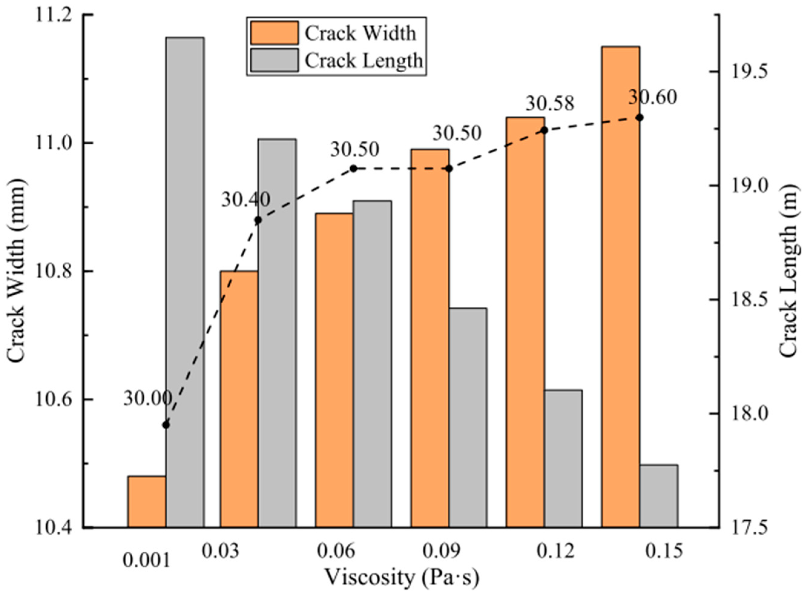 Sustainability 16 11087 g019 Sustainability 16 11087 g019