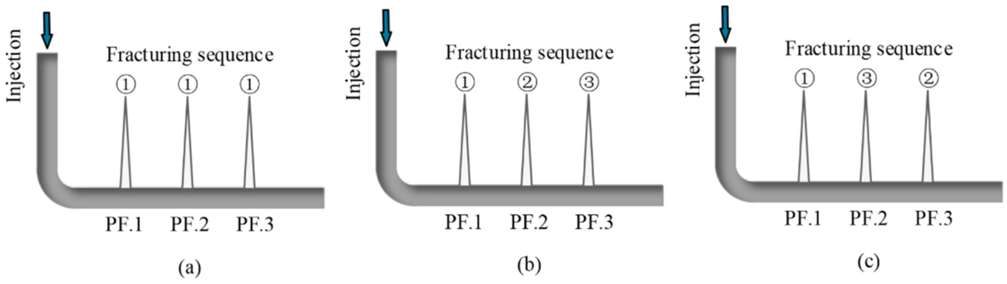 Sustainability 16 11087 g020 Sustainability 16 11087 g020