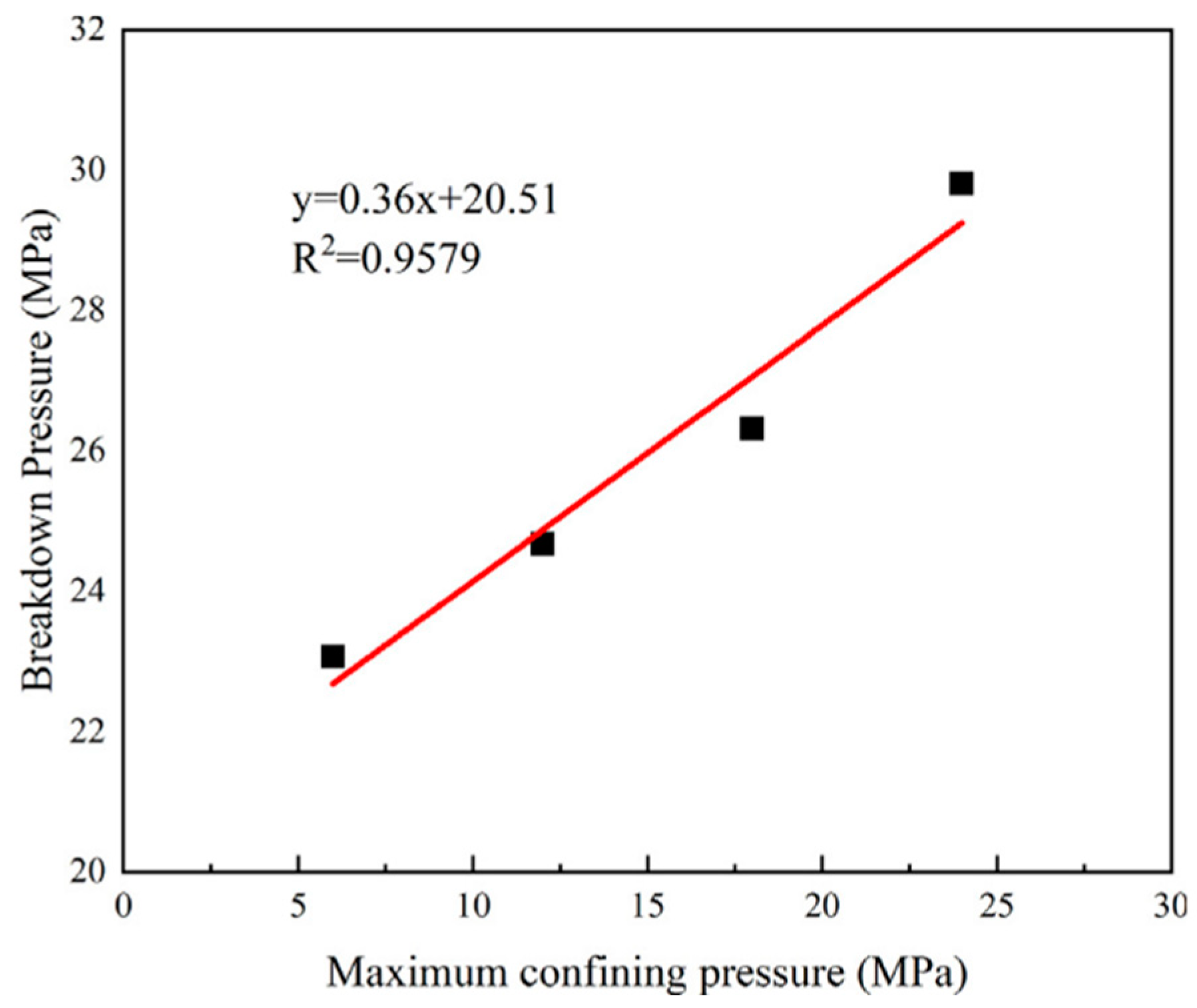 Sustainability 16 11087 g021 Sustainability 16 11087 g021