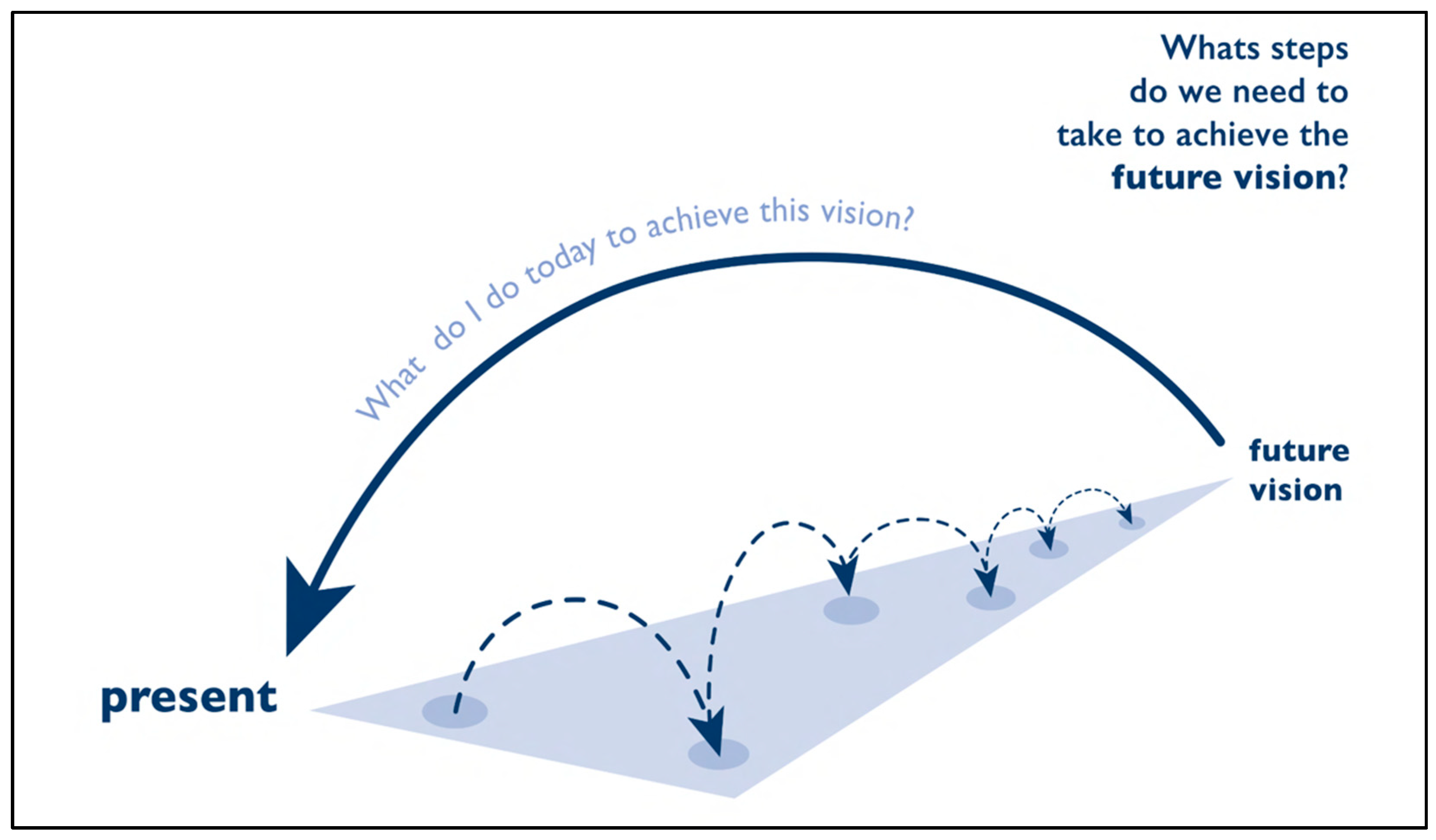 Sustainability 16 11088 g001