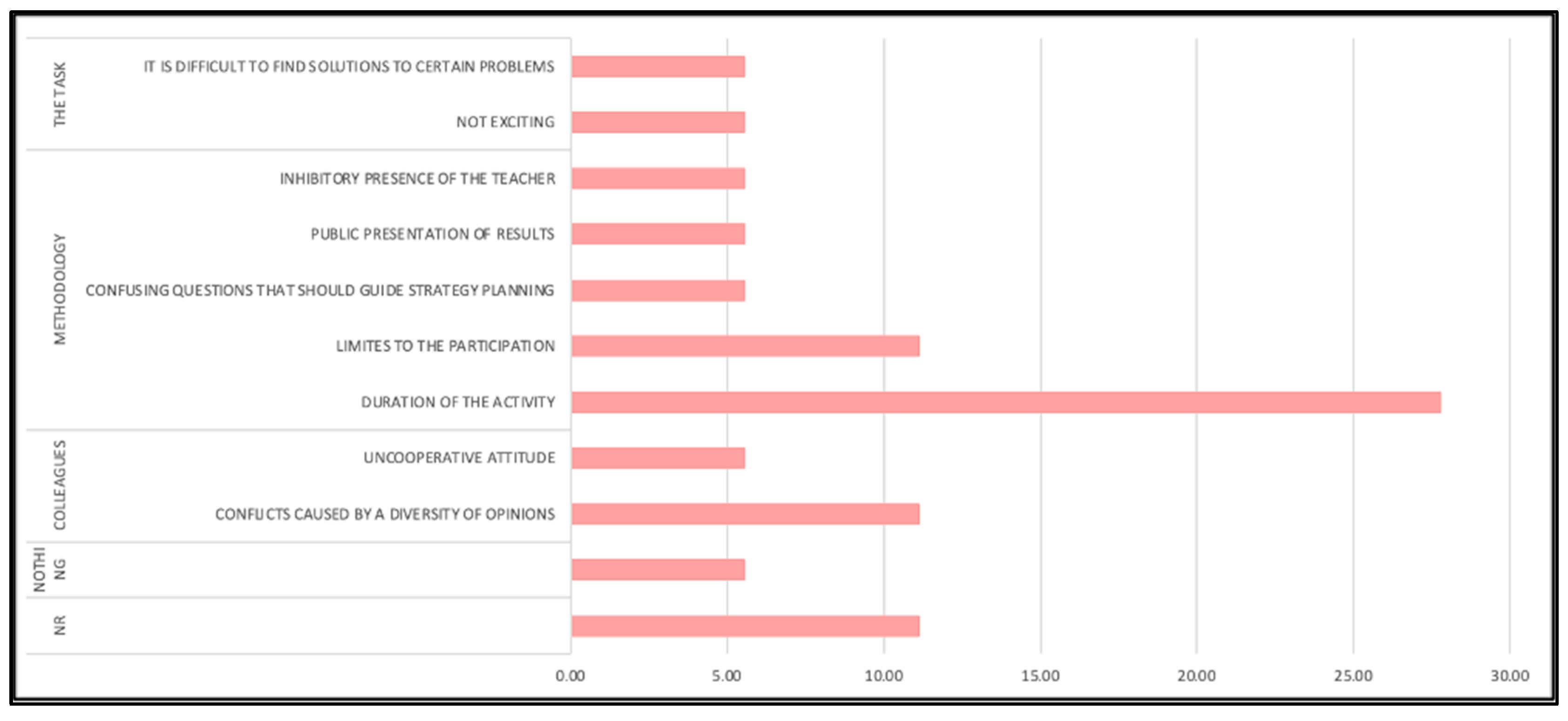 Sustainability 16 11088 g006