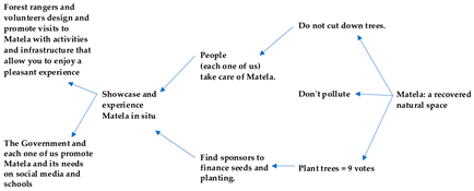 Sustainability 16 11088 i002