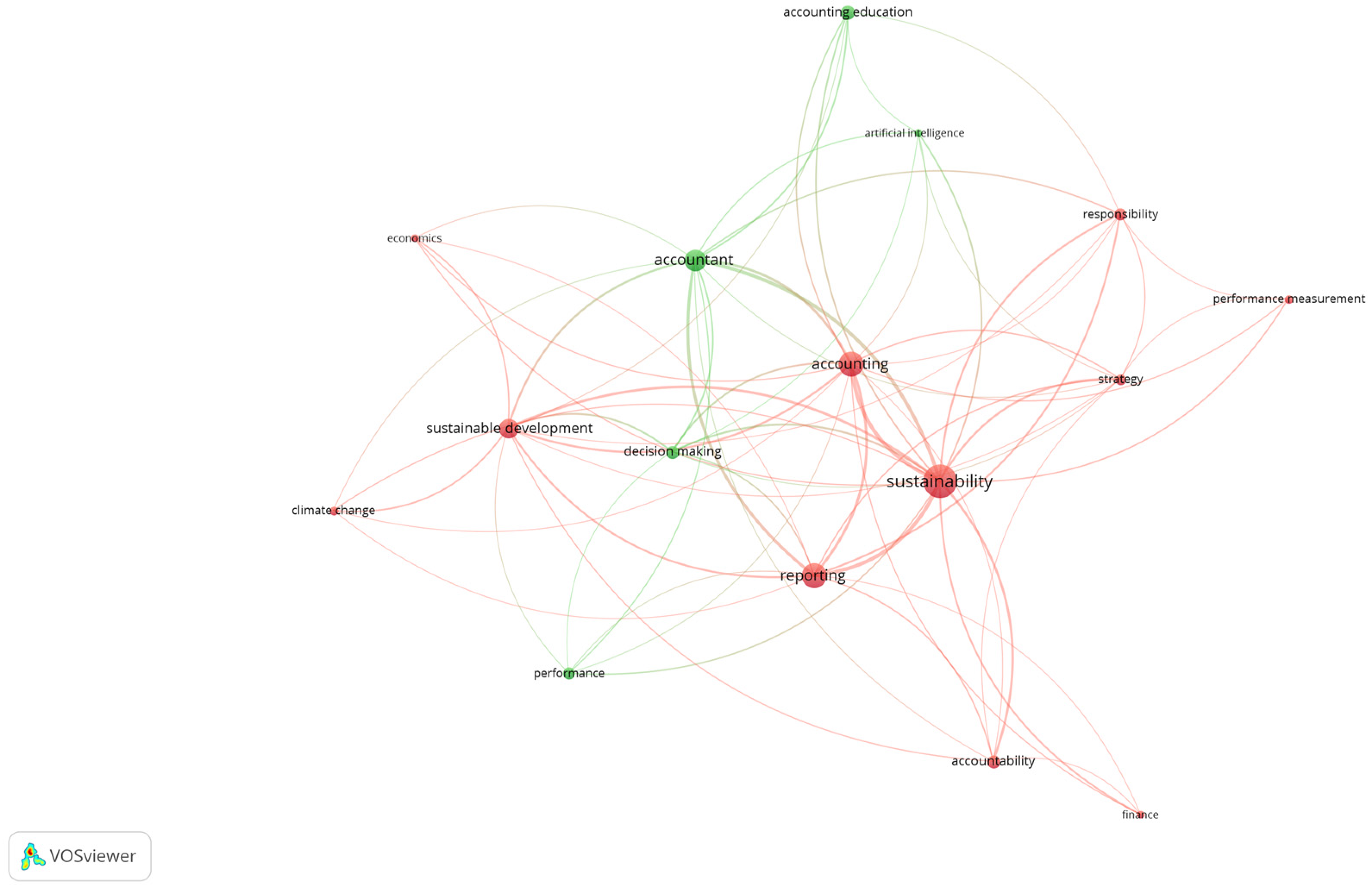 Sustainability 16 11090 g004