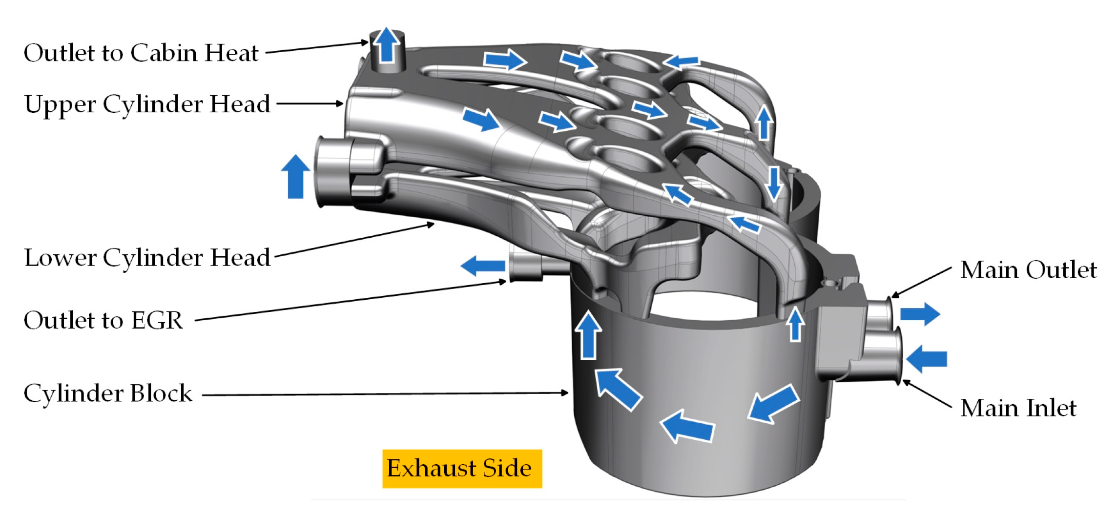 Sustainability 16 11092 g003