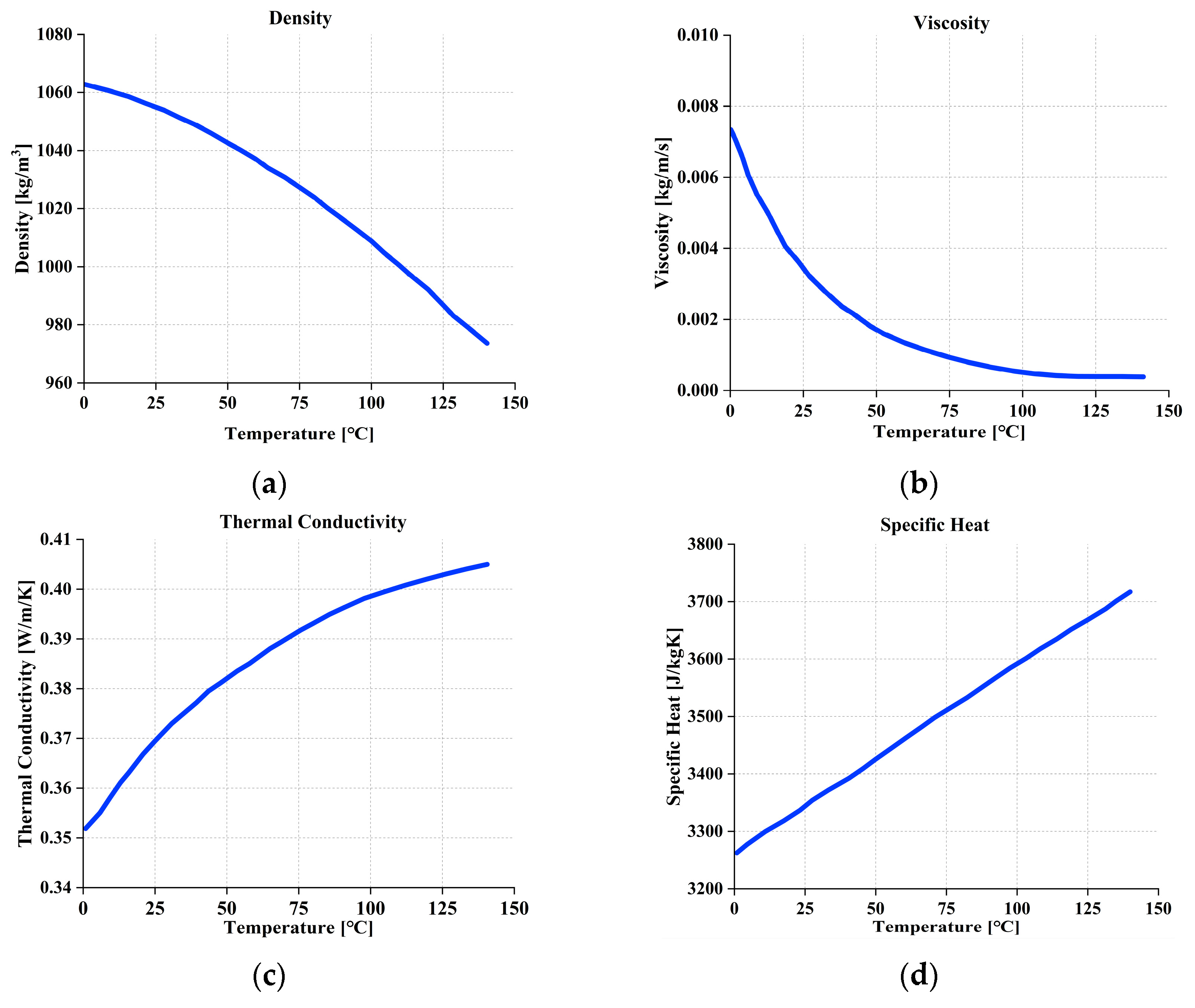 Sustainability 16 11092 g004