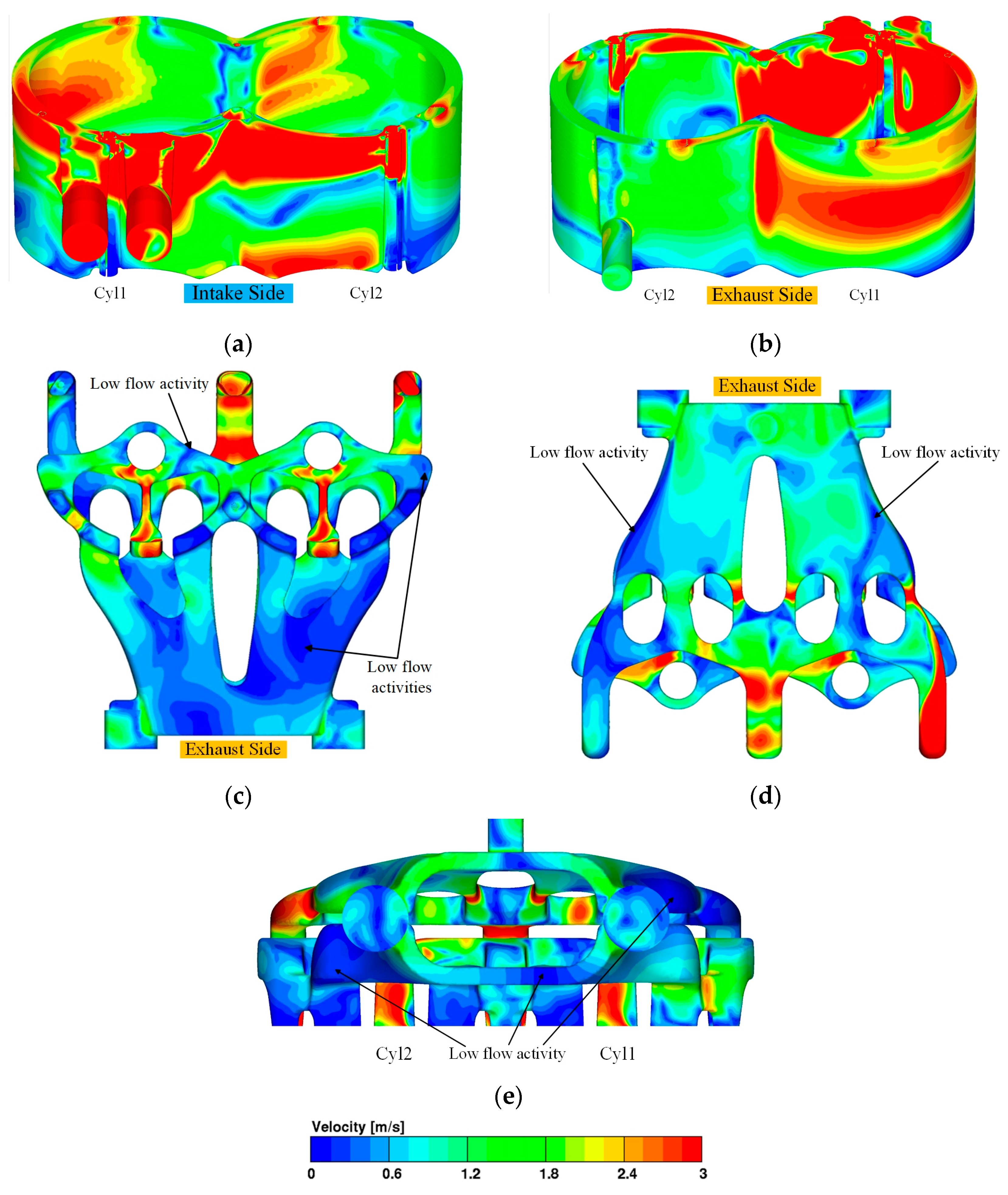 Sustainability 16 11092 g008