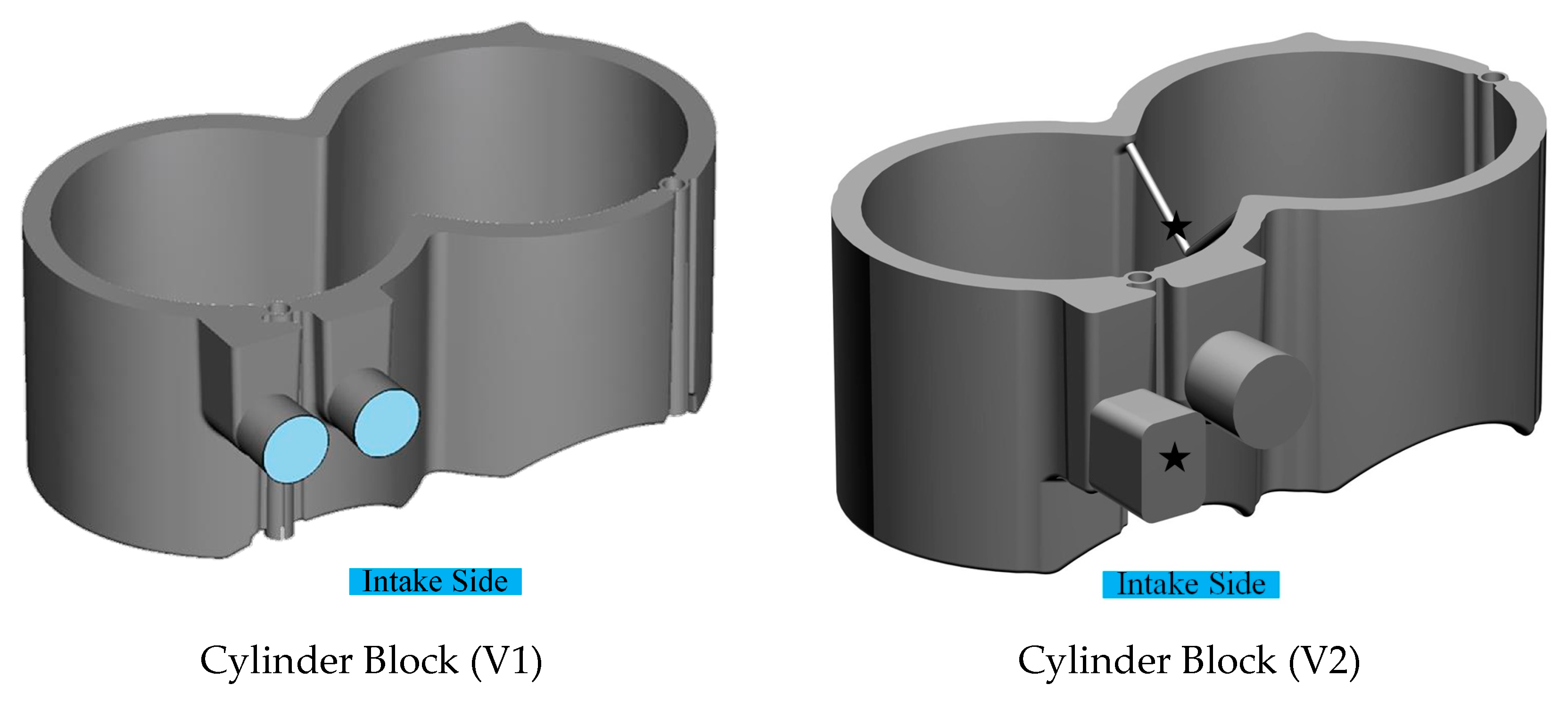 Sustainability 16 11092 g010