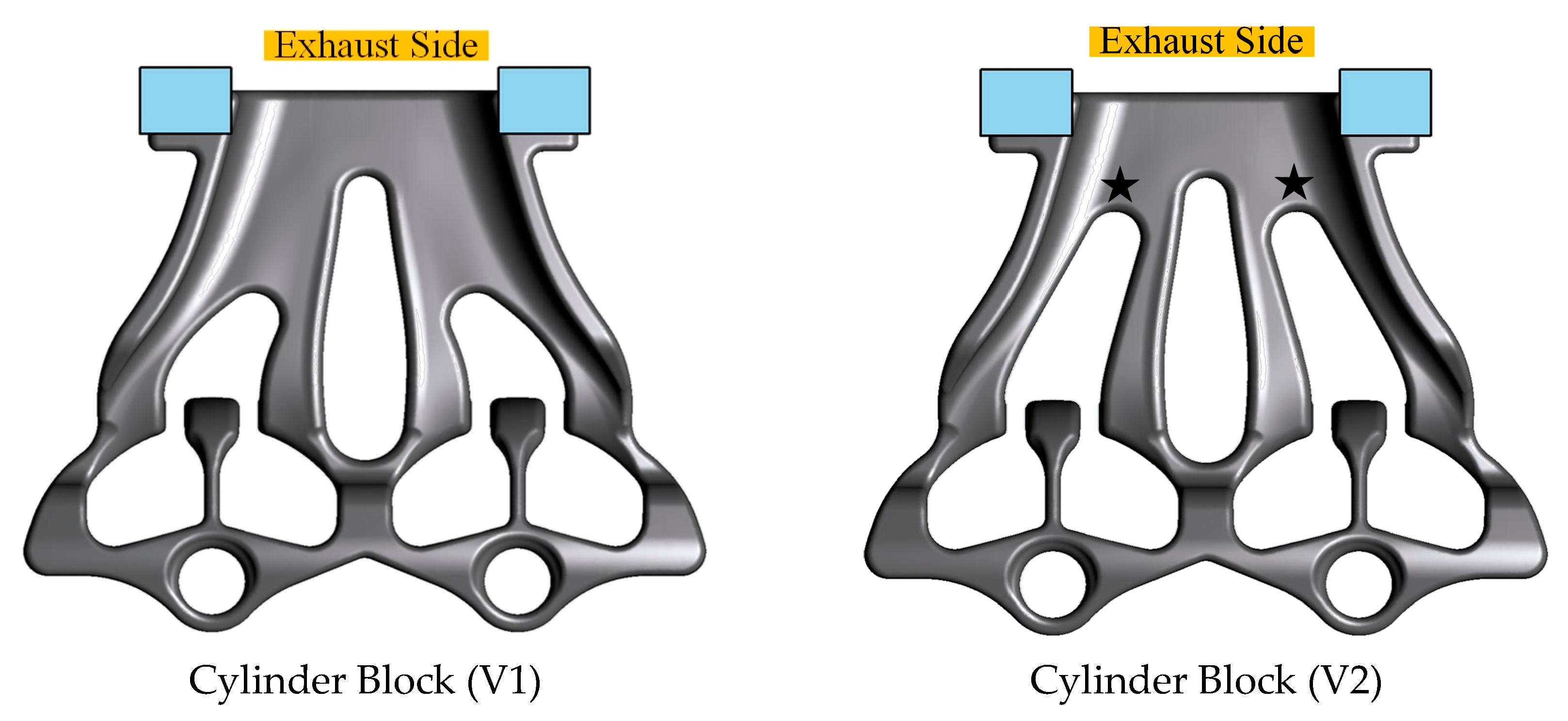 Sustainability 16 11092 g012