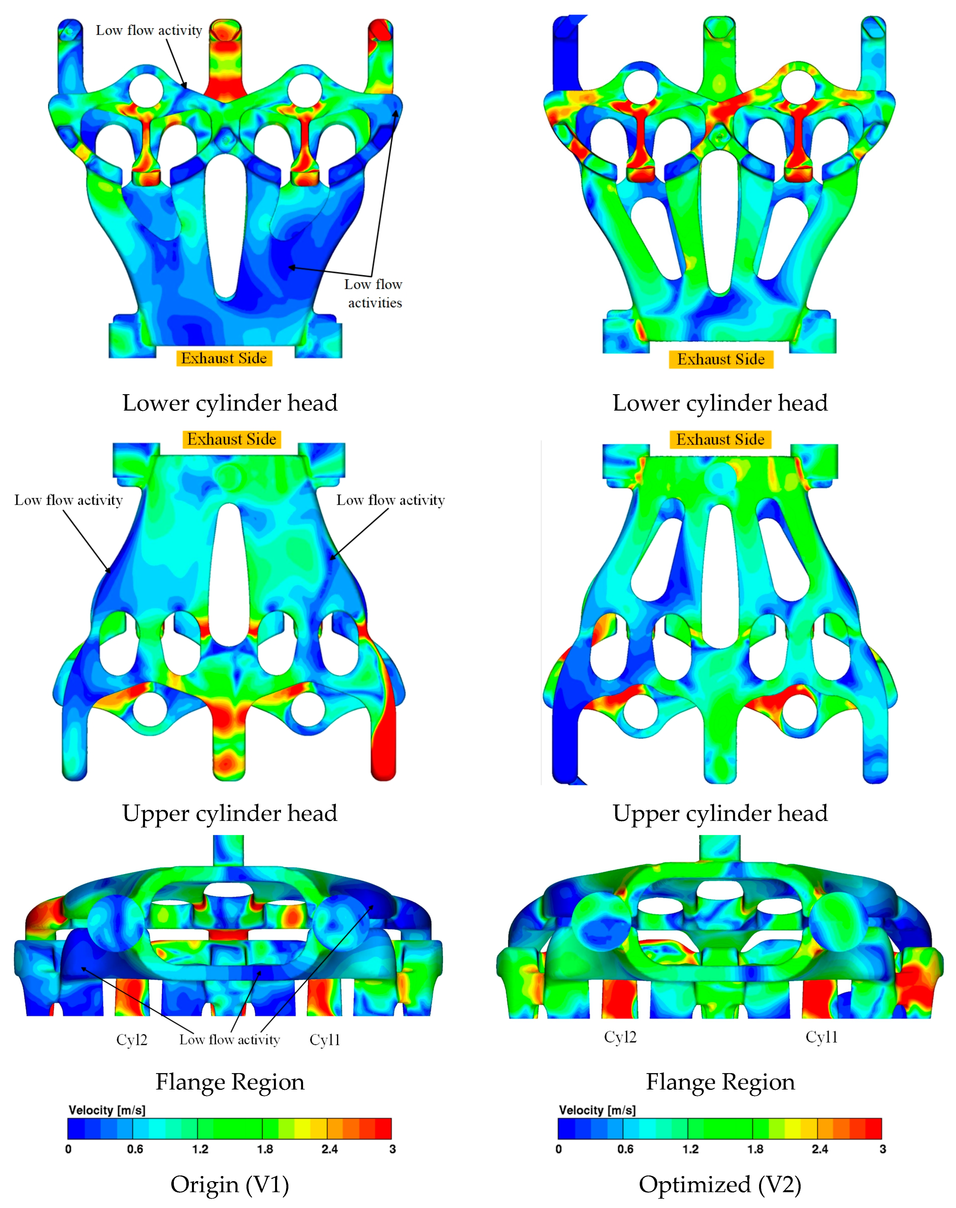 Sustainability 16 11092 g016