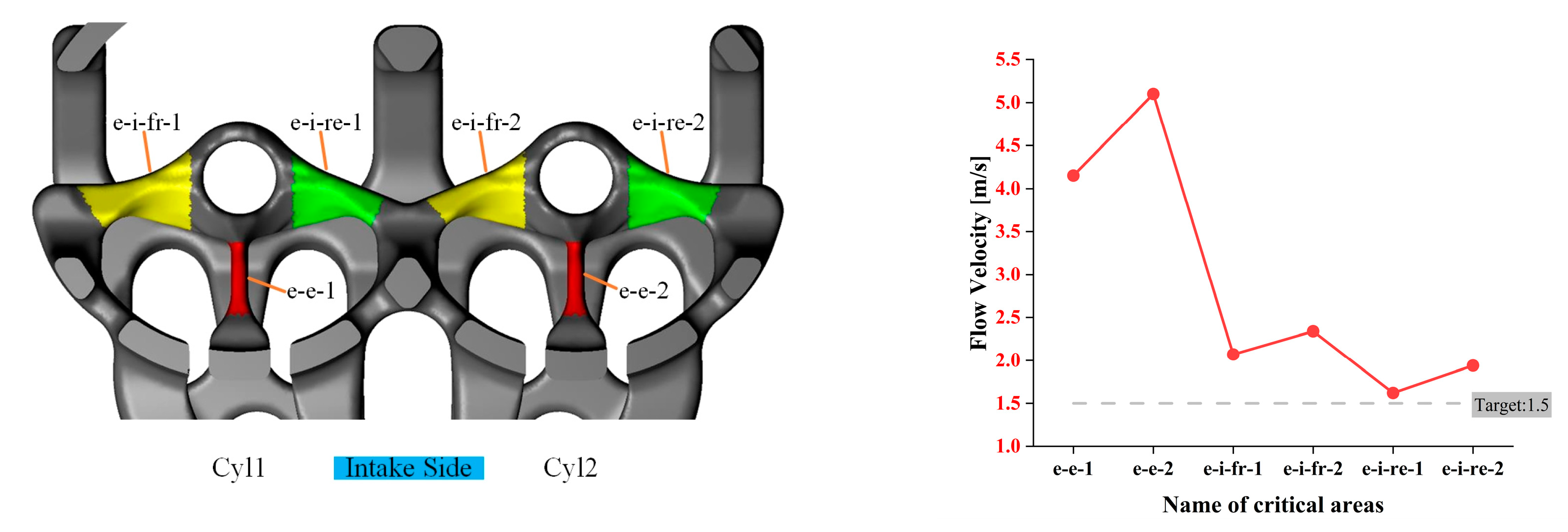 Sustainability 16 11092 g017