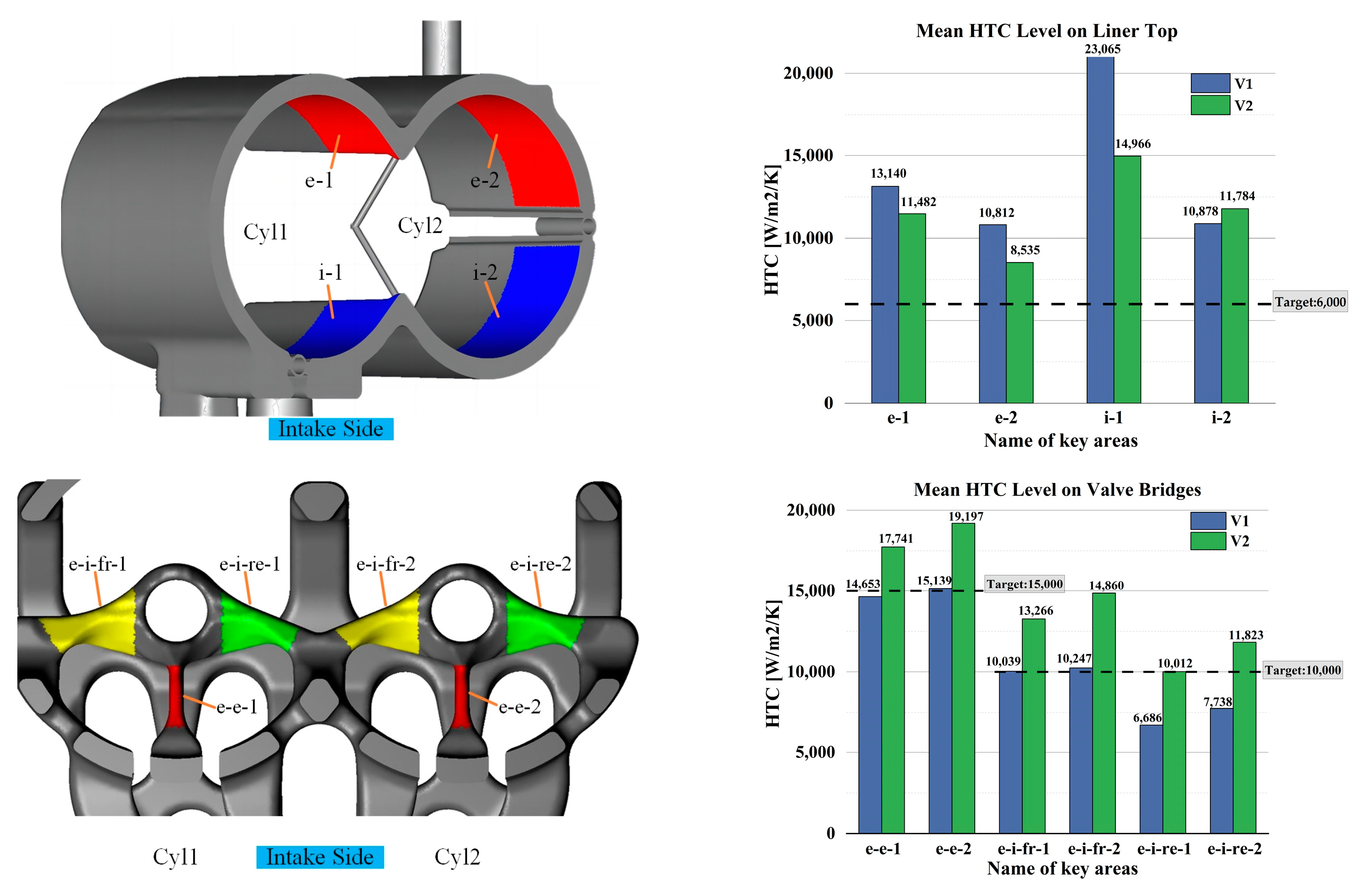 Sustainability 16 11092 g019