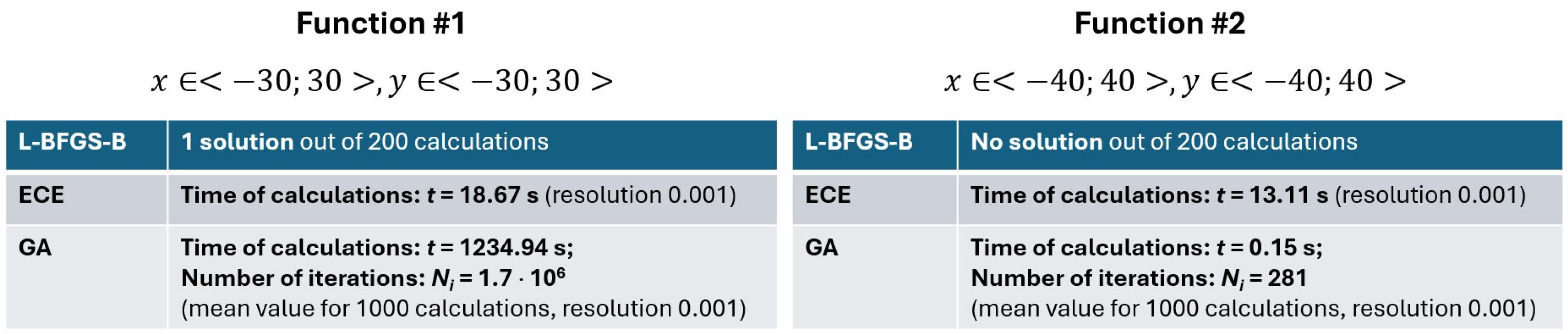 Sustainability 16 11093 g008