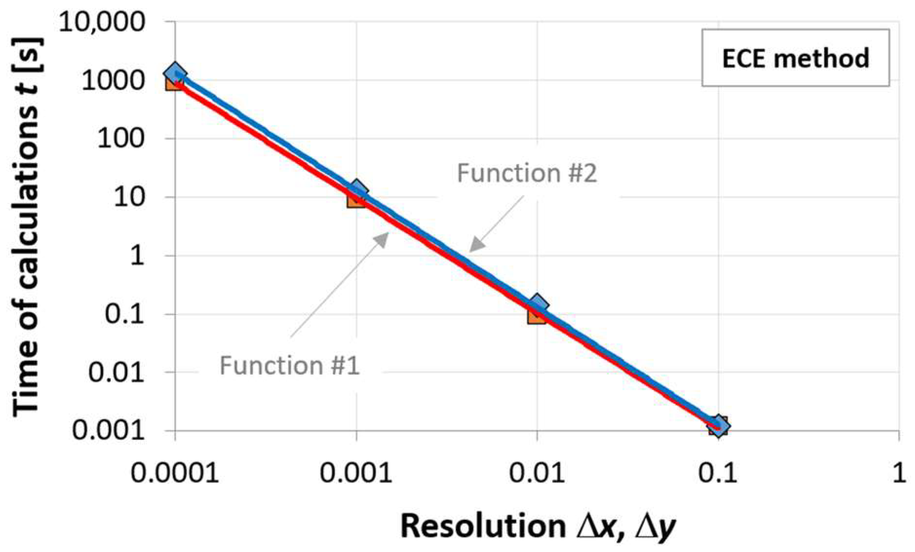 Sustainability 16 11093 g009