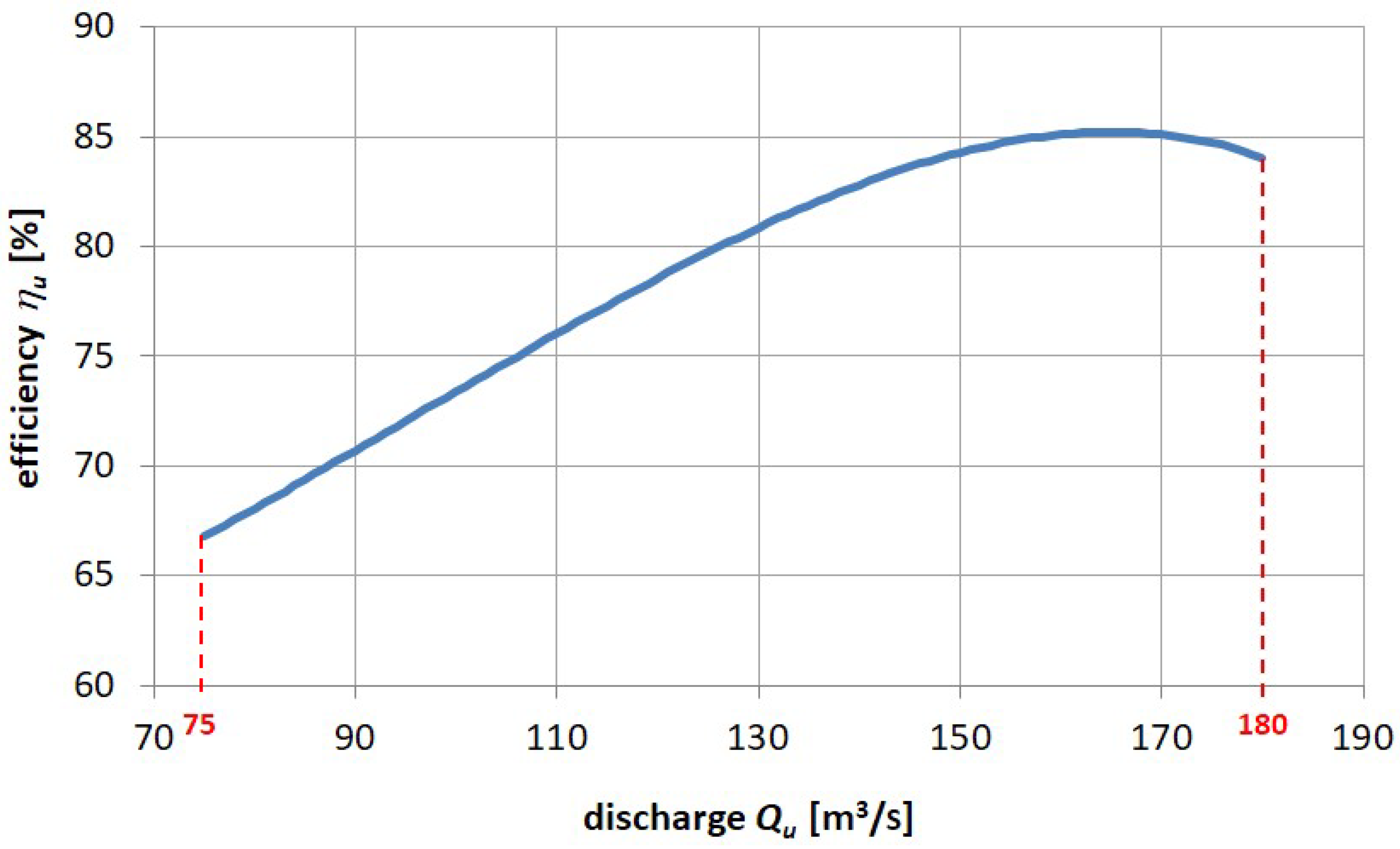 Sustainability 16 11093 g011