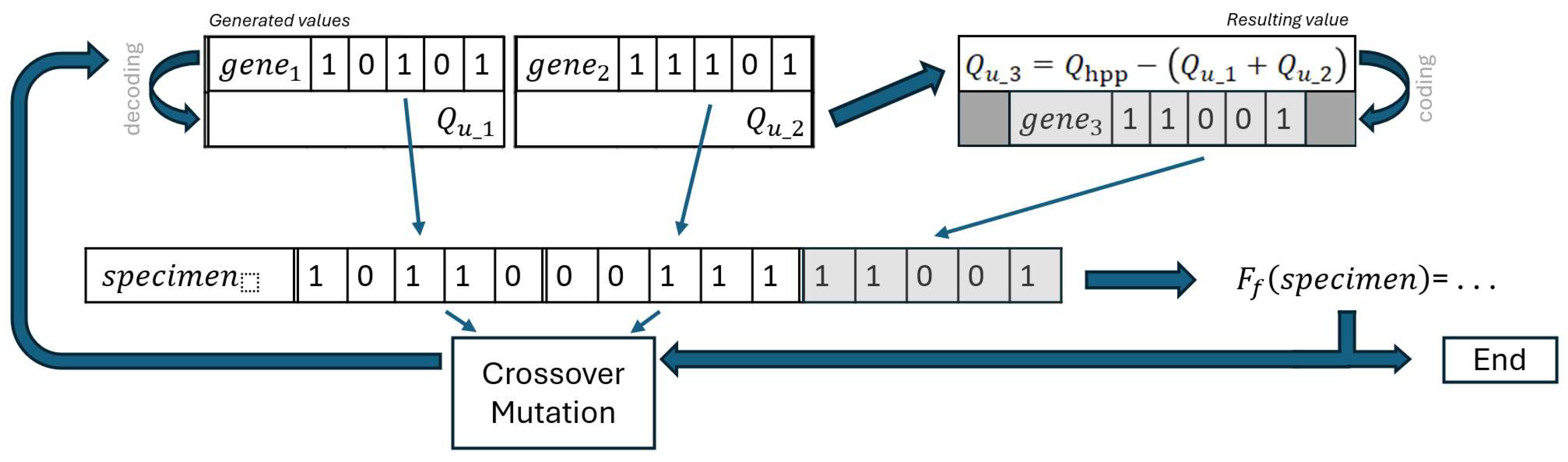 Sustainability 16 11093 g015