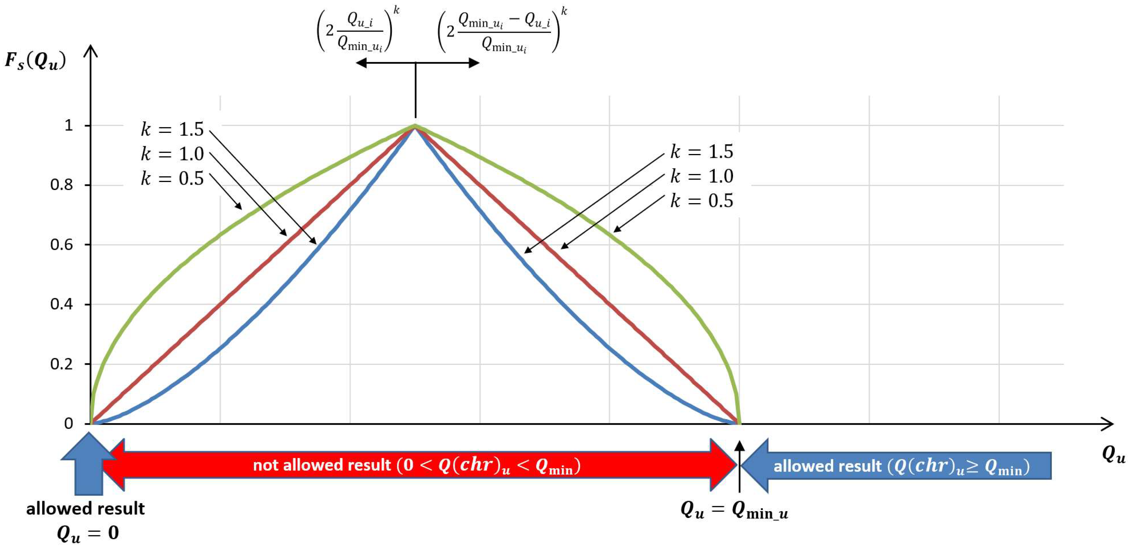 Sustainability 16 11093 g016