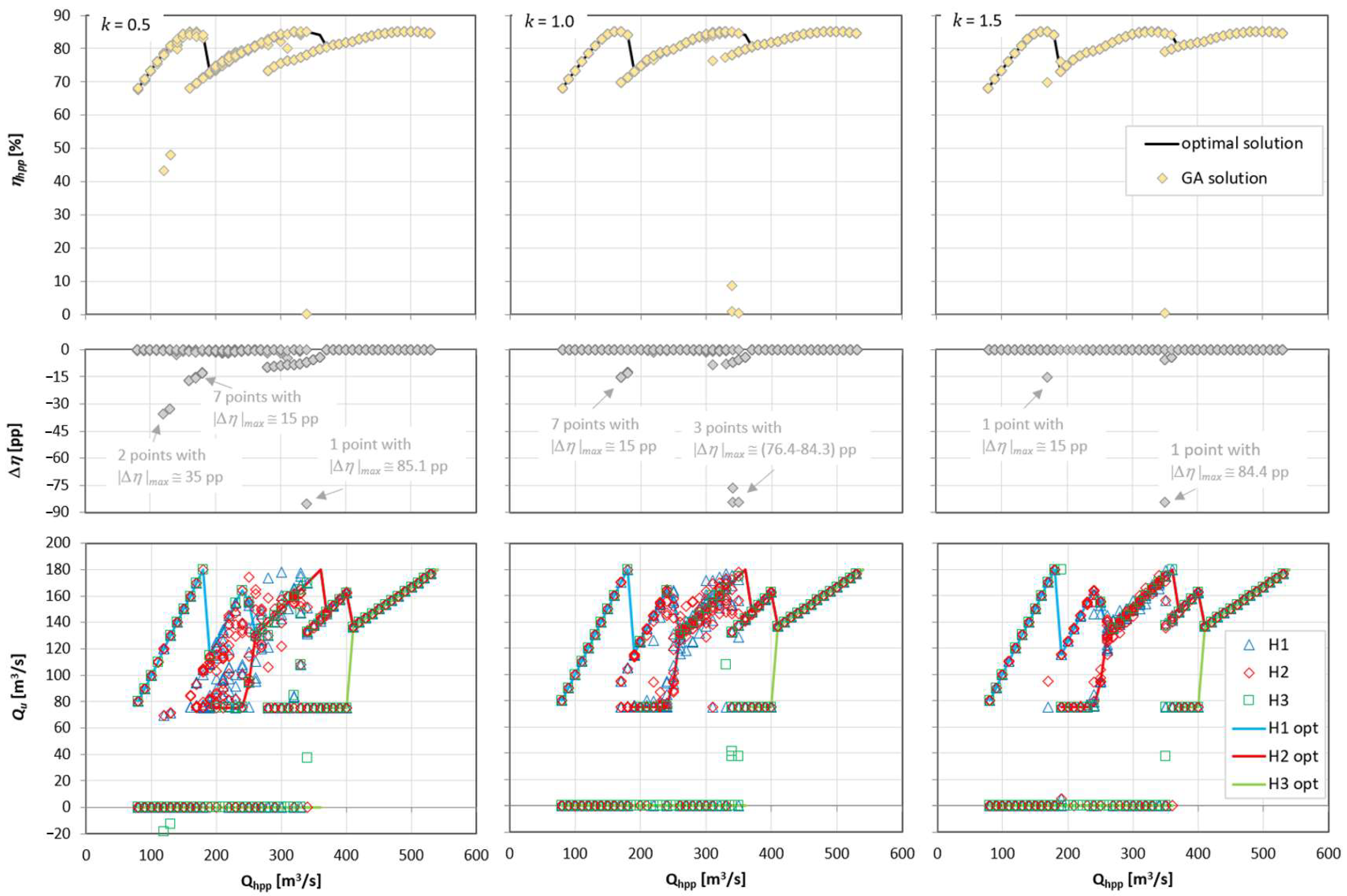 Sustainability 16 11093 g017