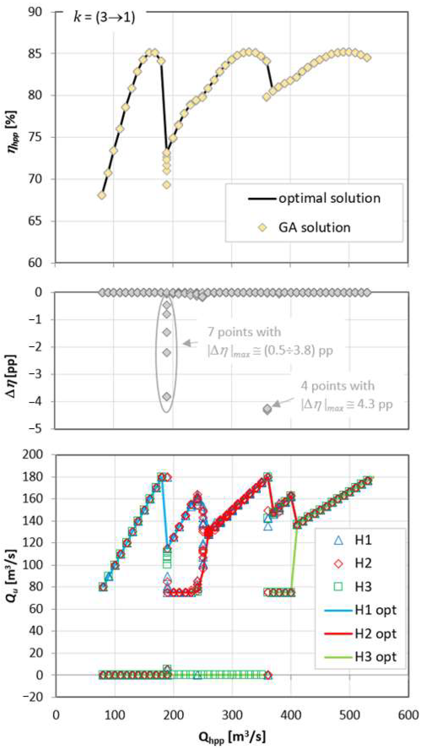 Sustainability 16 11093 g018