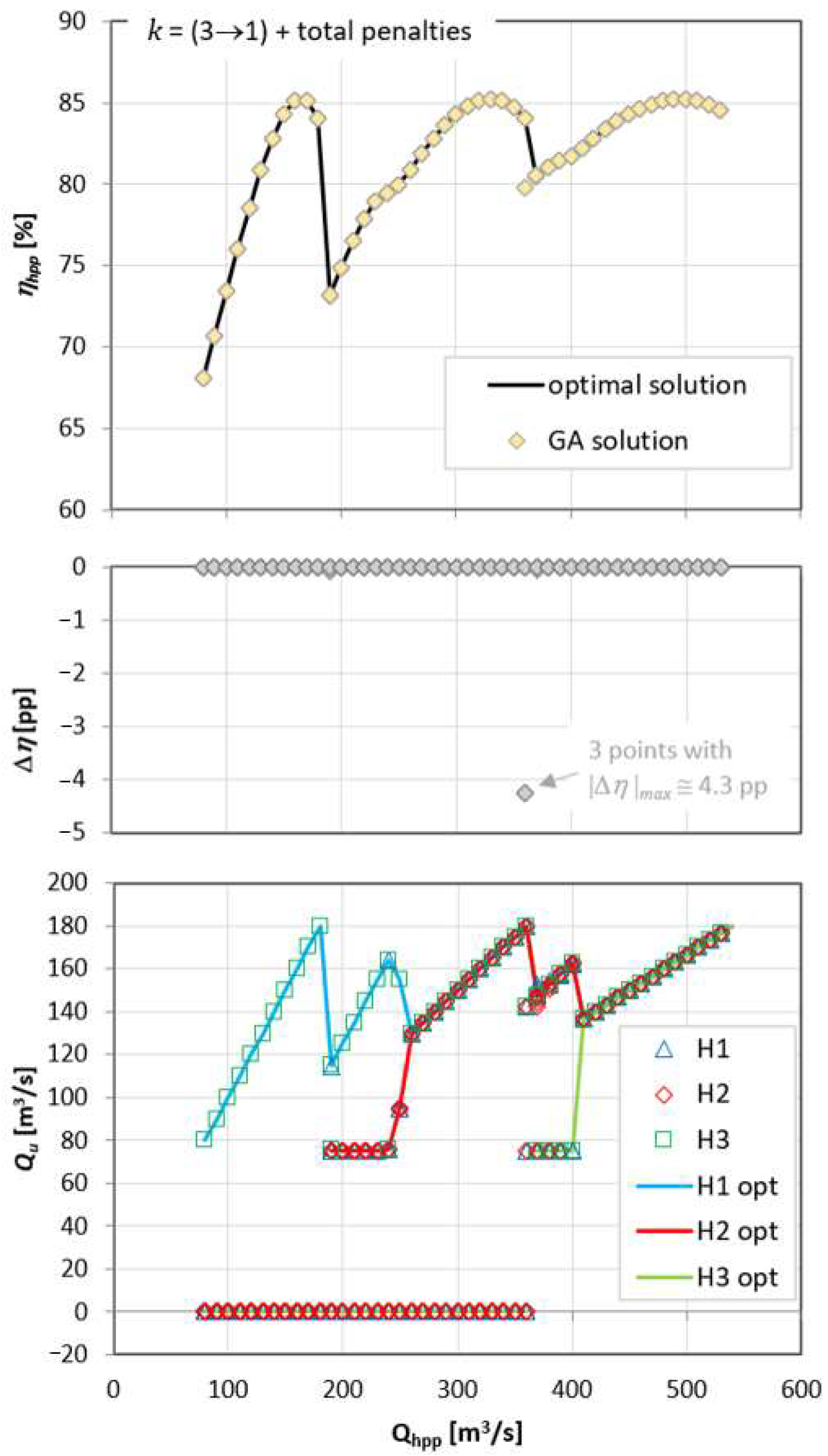 Sustainability 16 11093 g019