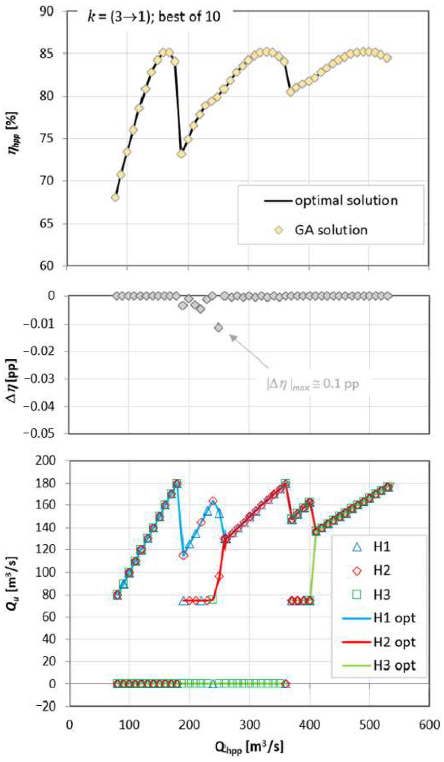 Sustainability 16 11093 g020