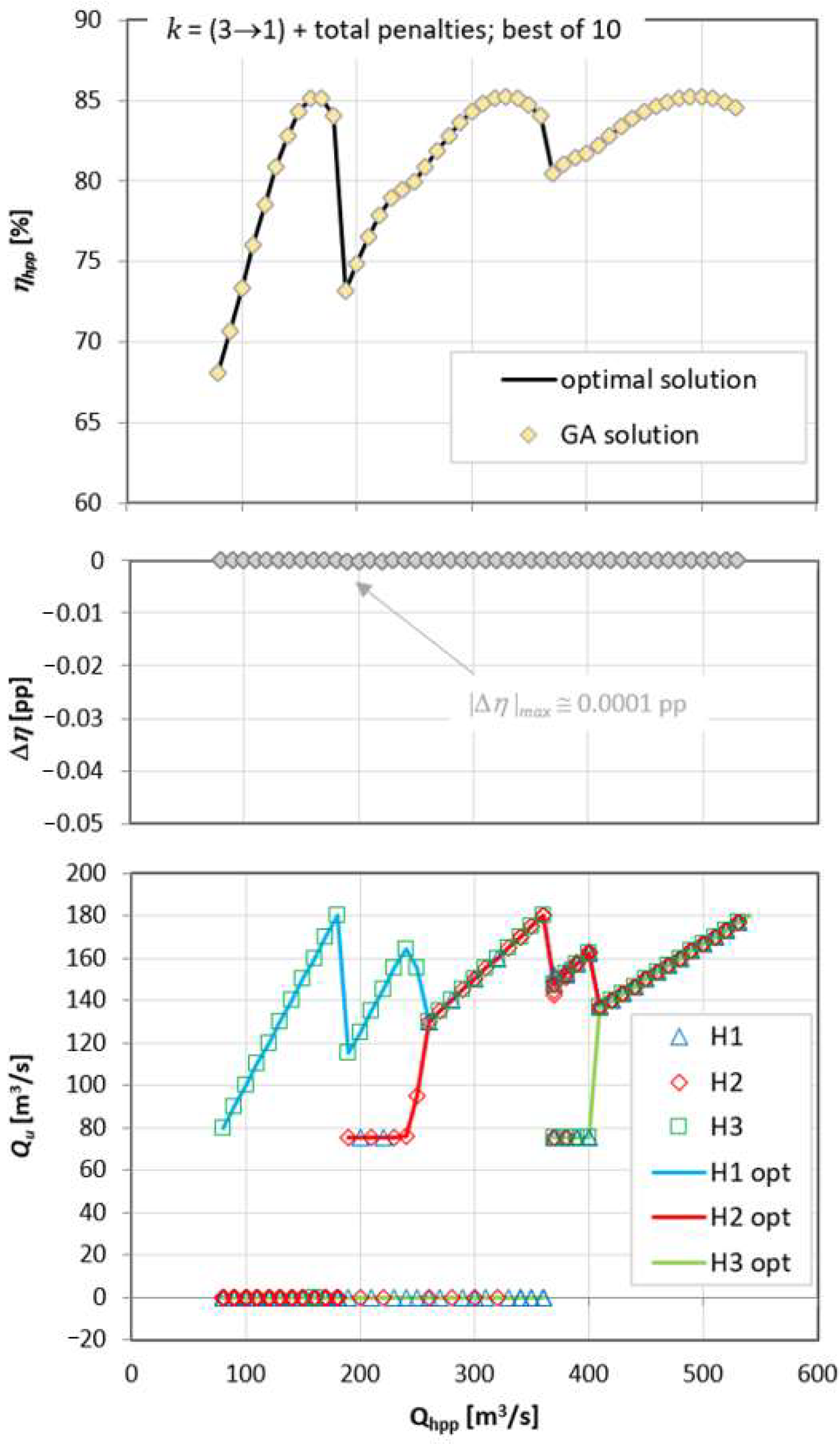 Sustainability 16 11093 g021