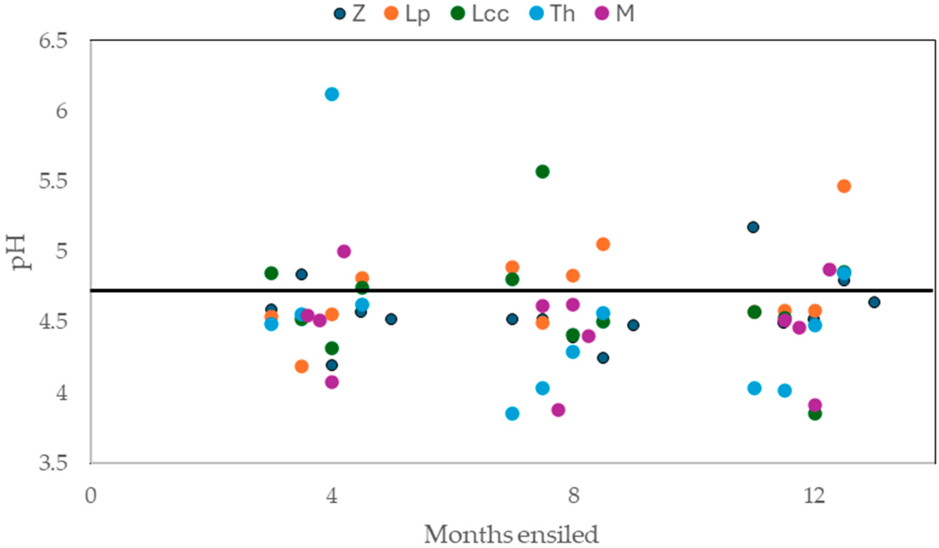 Sustainability 16 11094 g002
