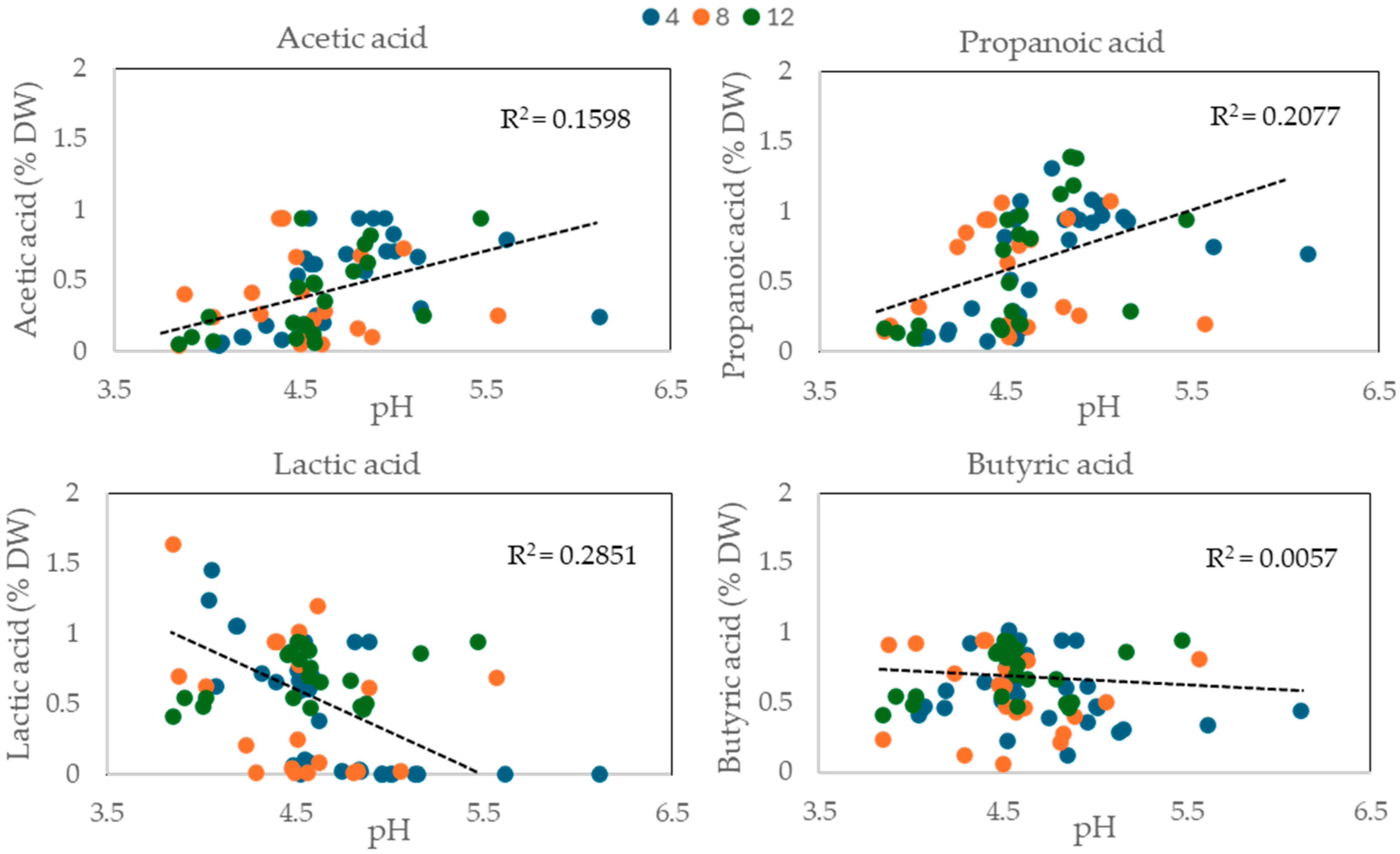 Sustainability 16 11094 g004