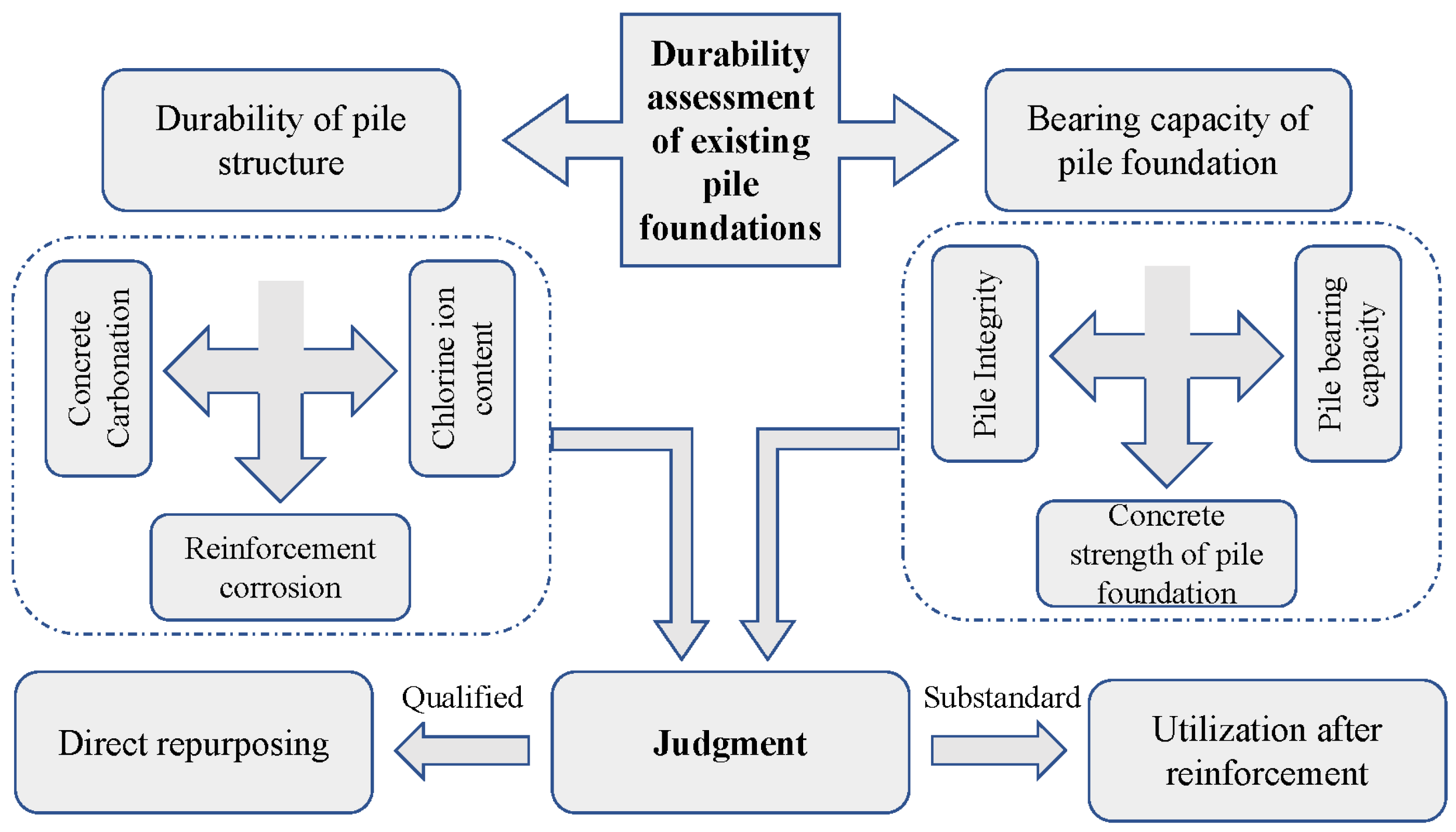 Sustainability 16 11096 g001