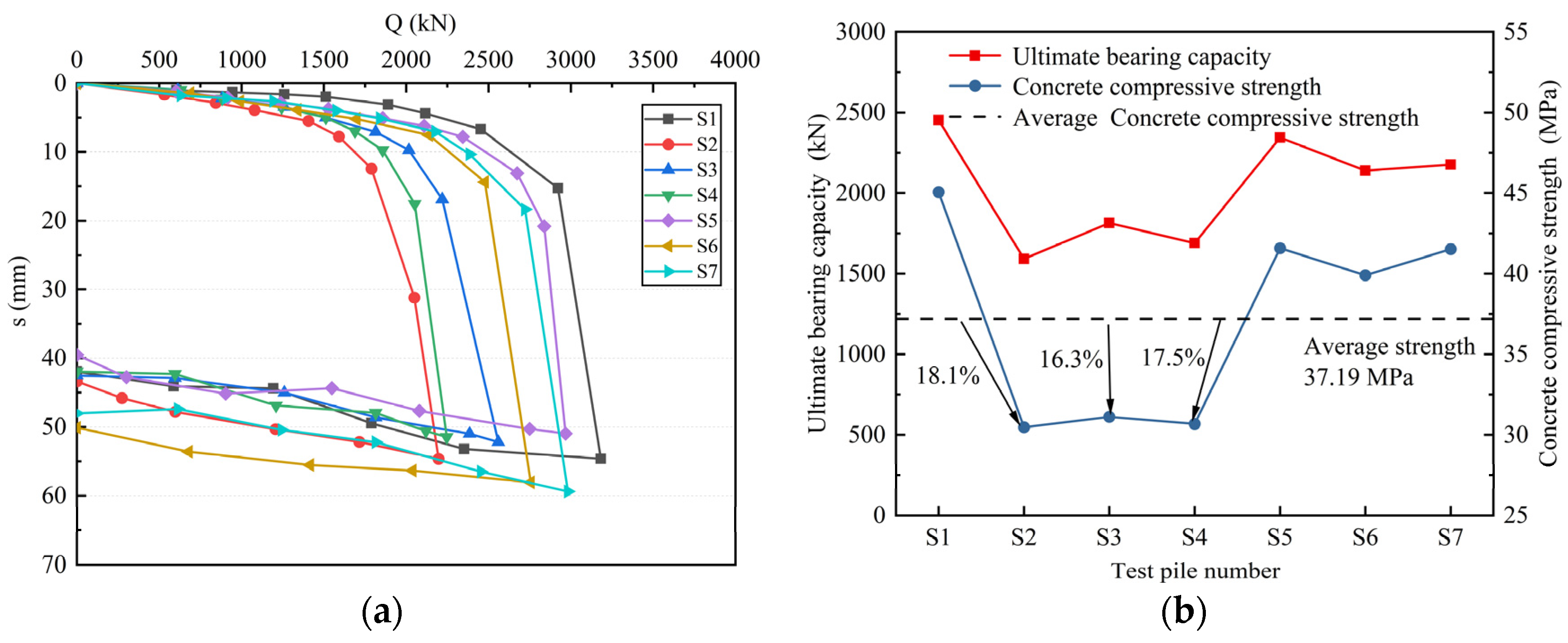Sustainability 16 11096 g005