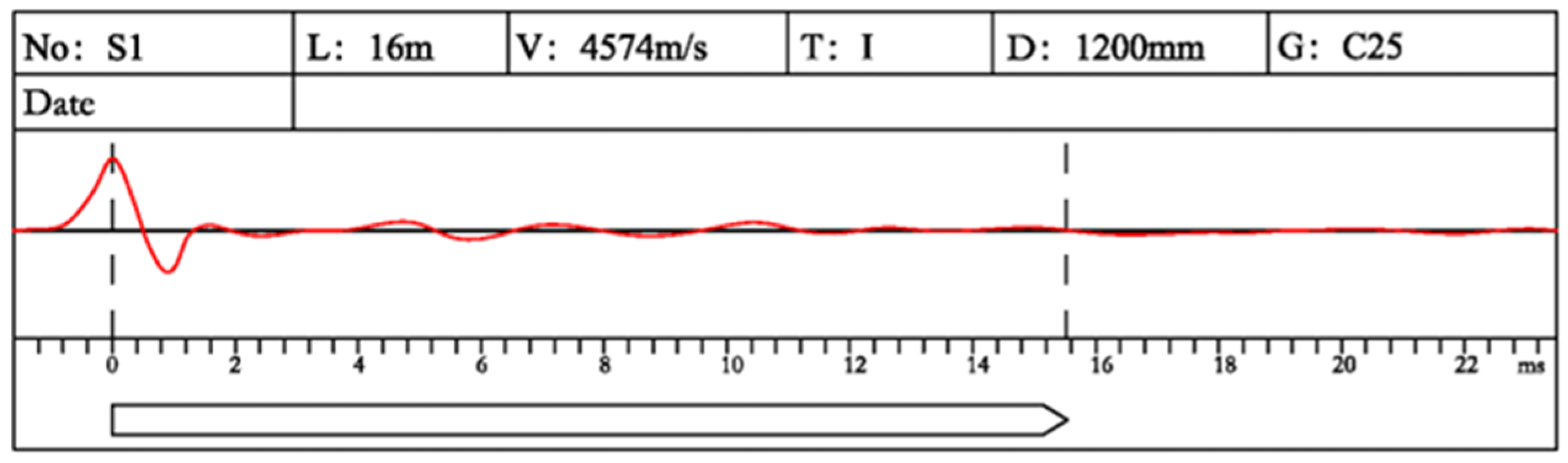 Sustainability 16 11096 g006