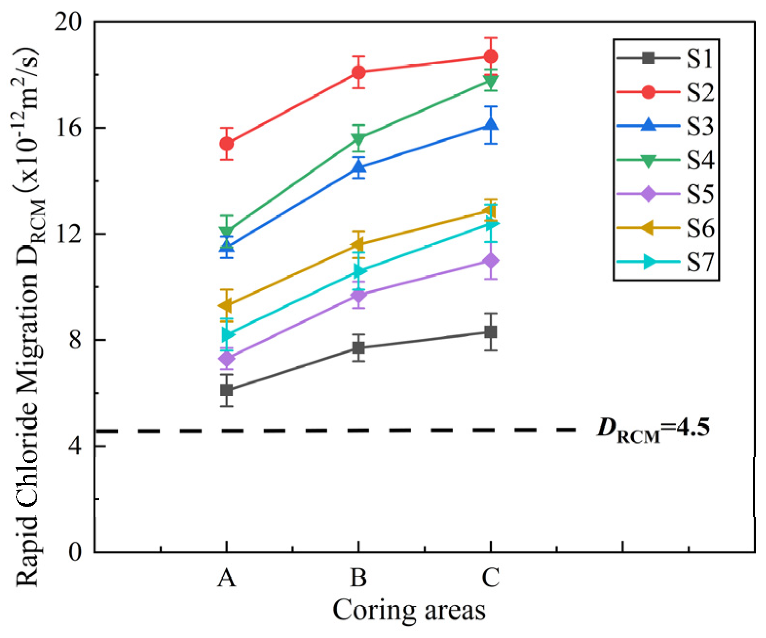 Sustainability 16 11096 g007