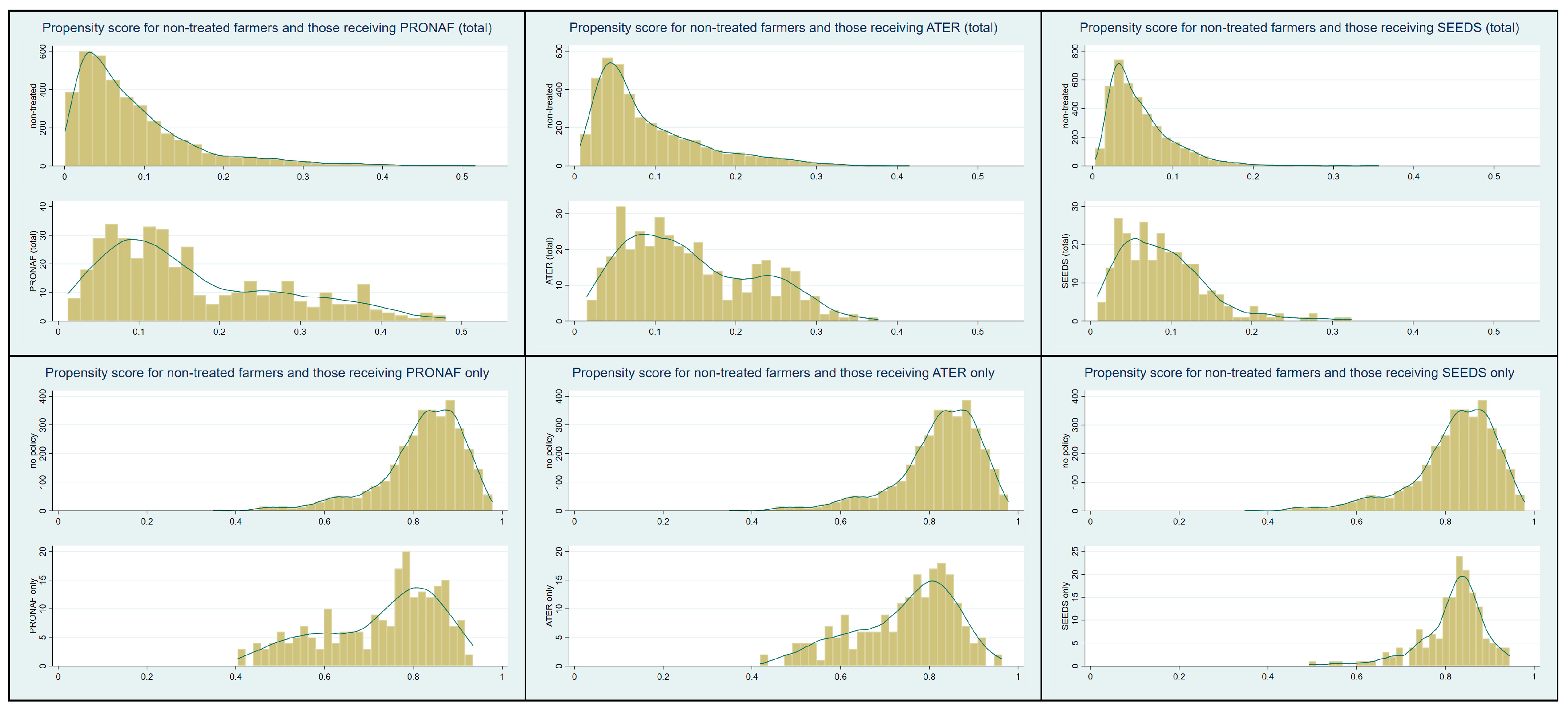 Sustainability 16 11102 g002a