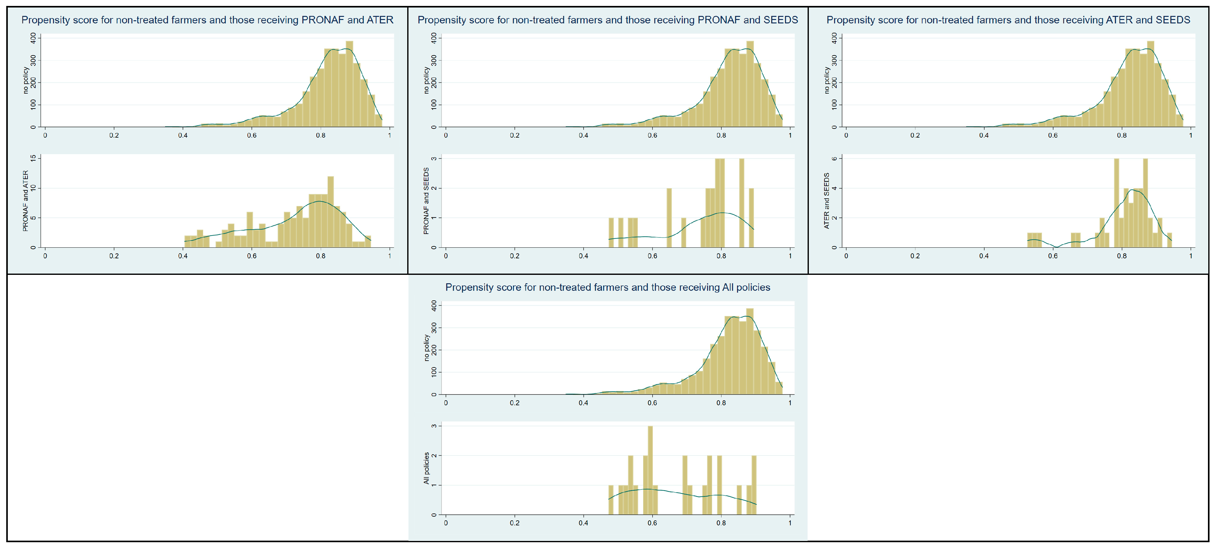 Sustainability 16 11102 g002b
