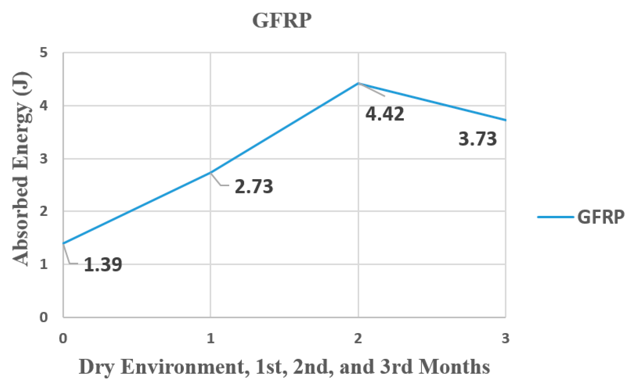 Sustainability 16 11105 g007