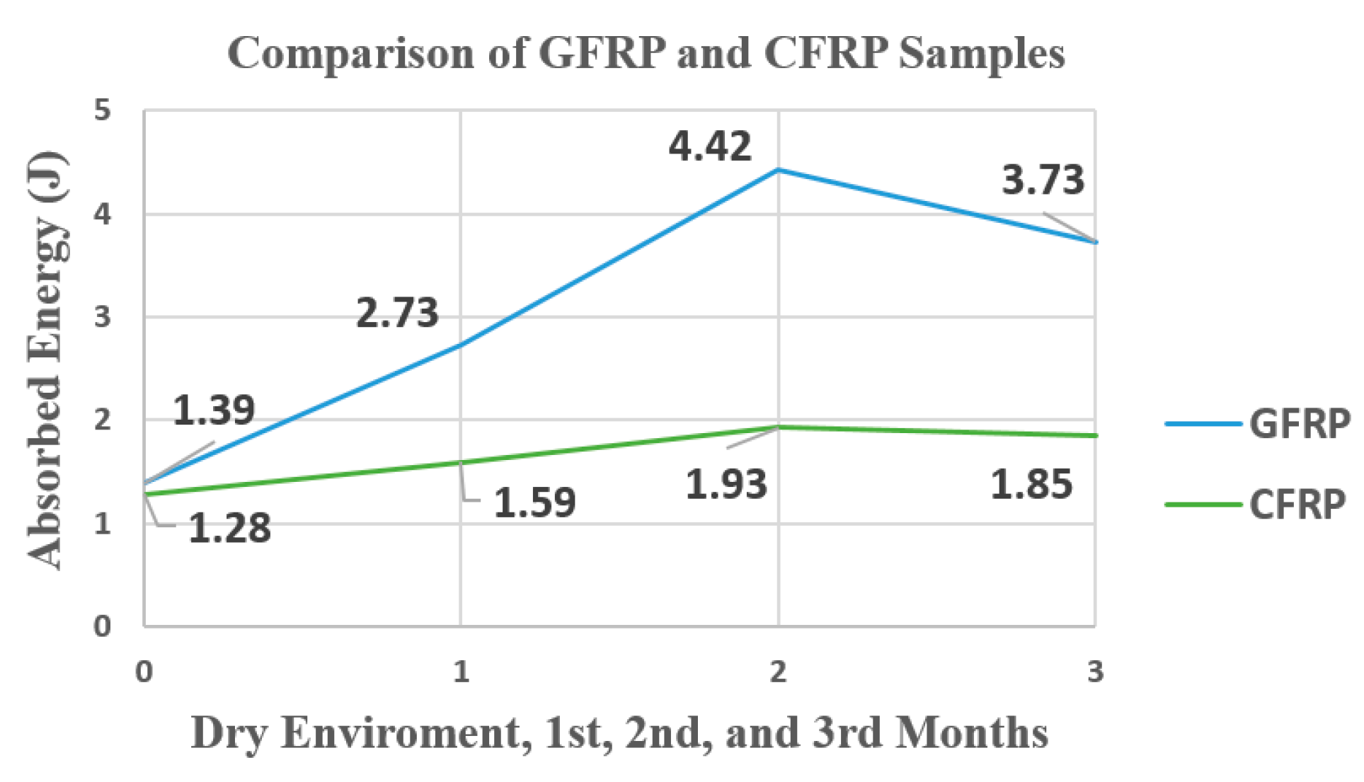 Sustainability 16 11105 g009