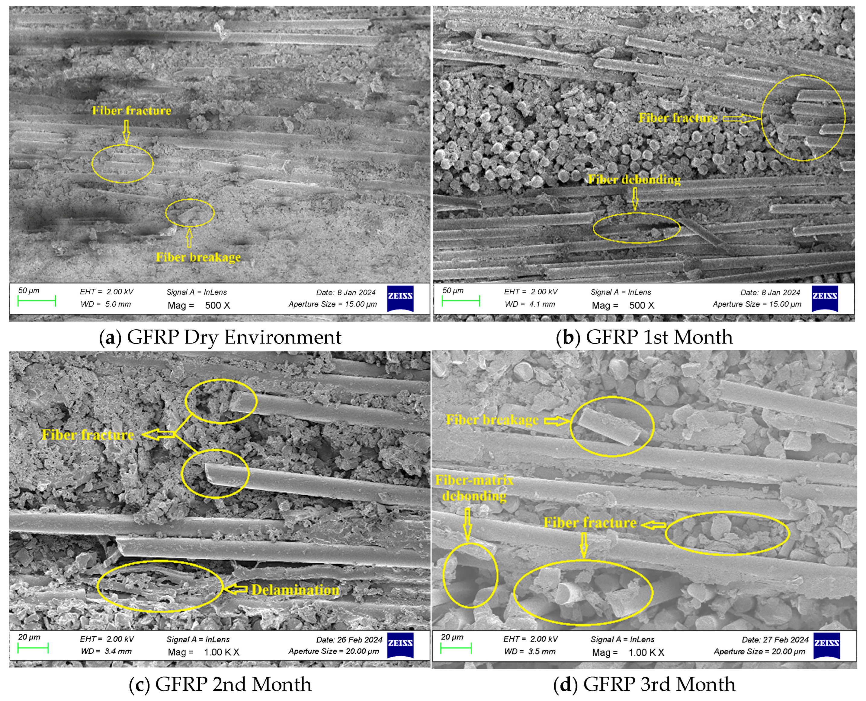 Sustainability 16 11105 g014