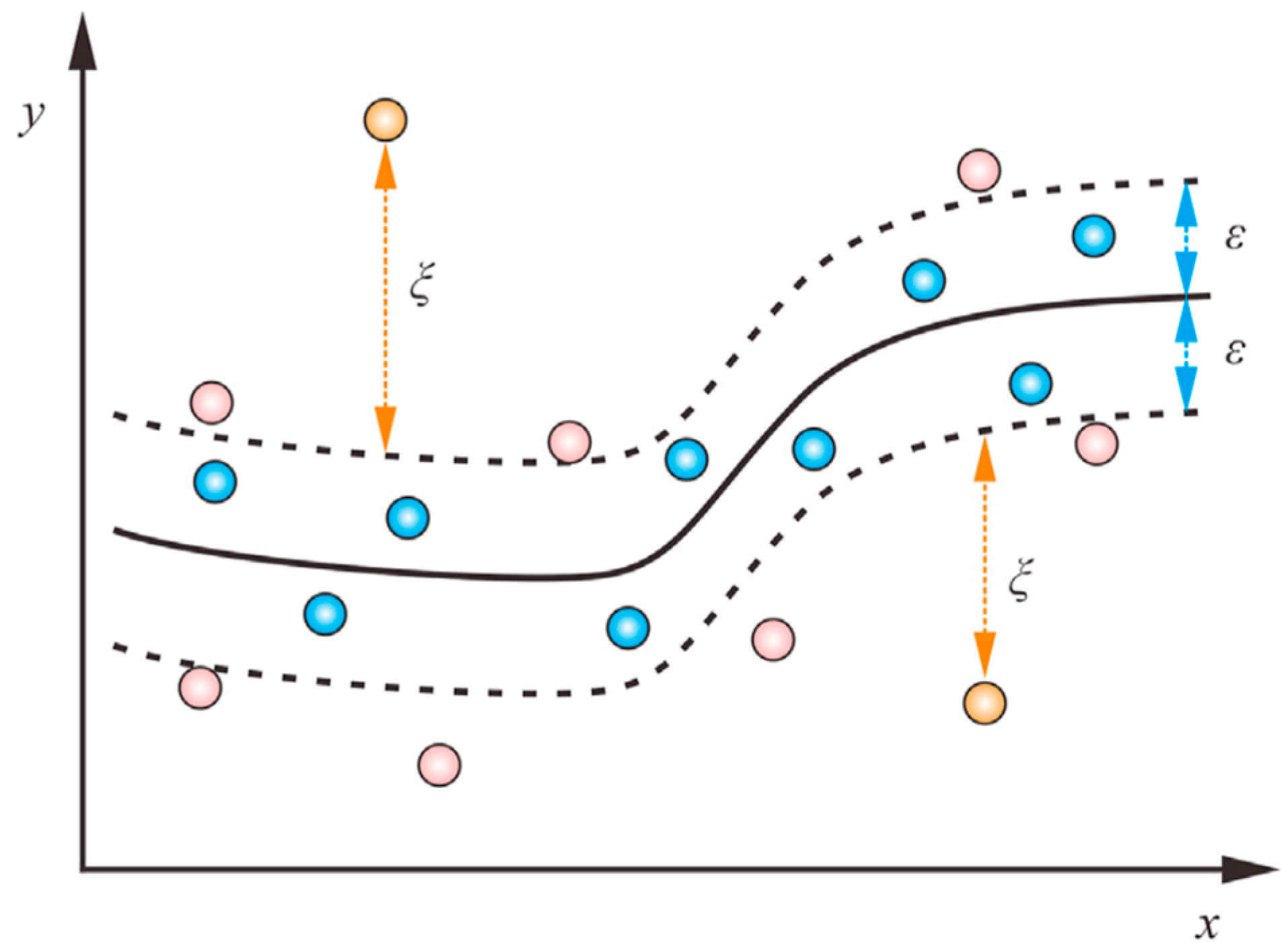 Sustainability 16 11107 g002