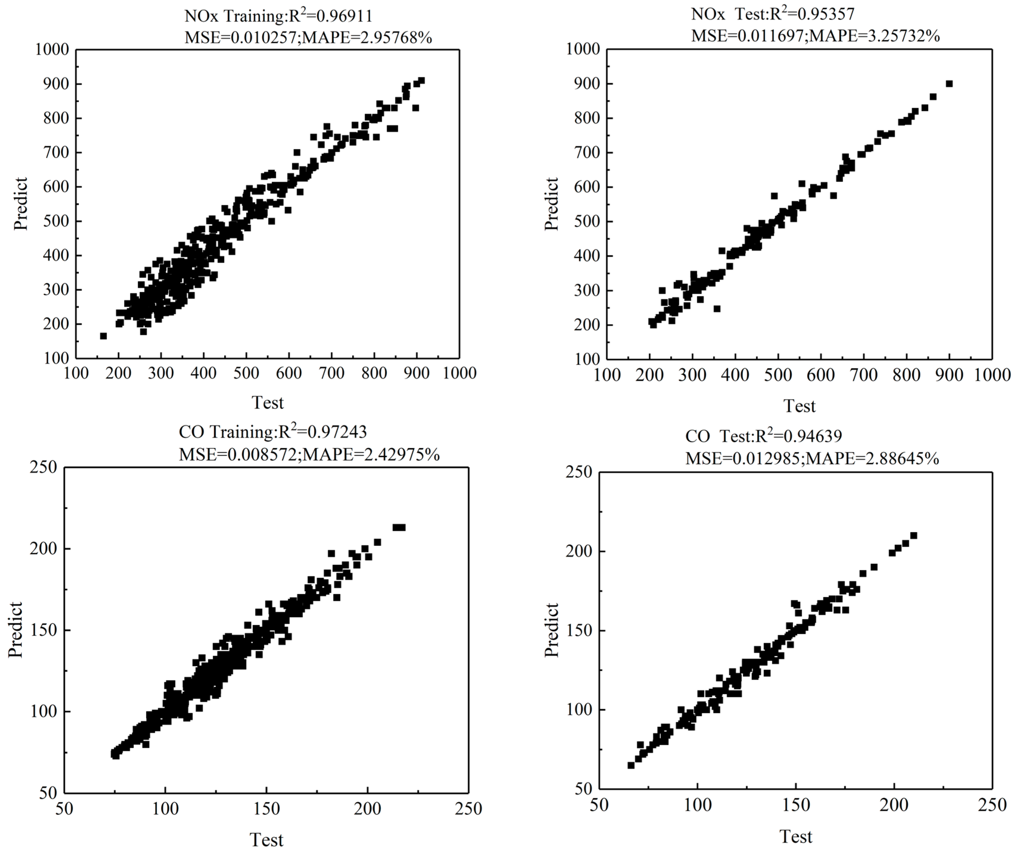 Sustainability 16 11107 g003