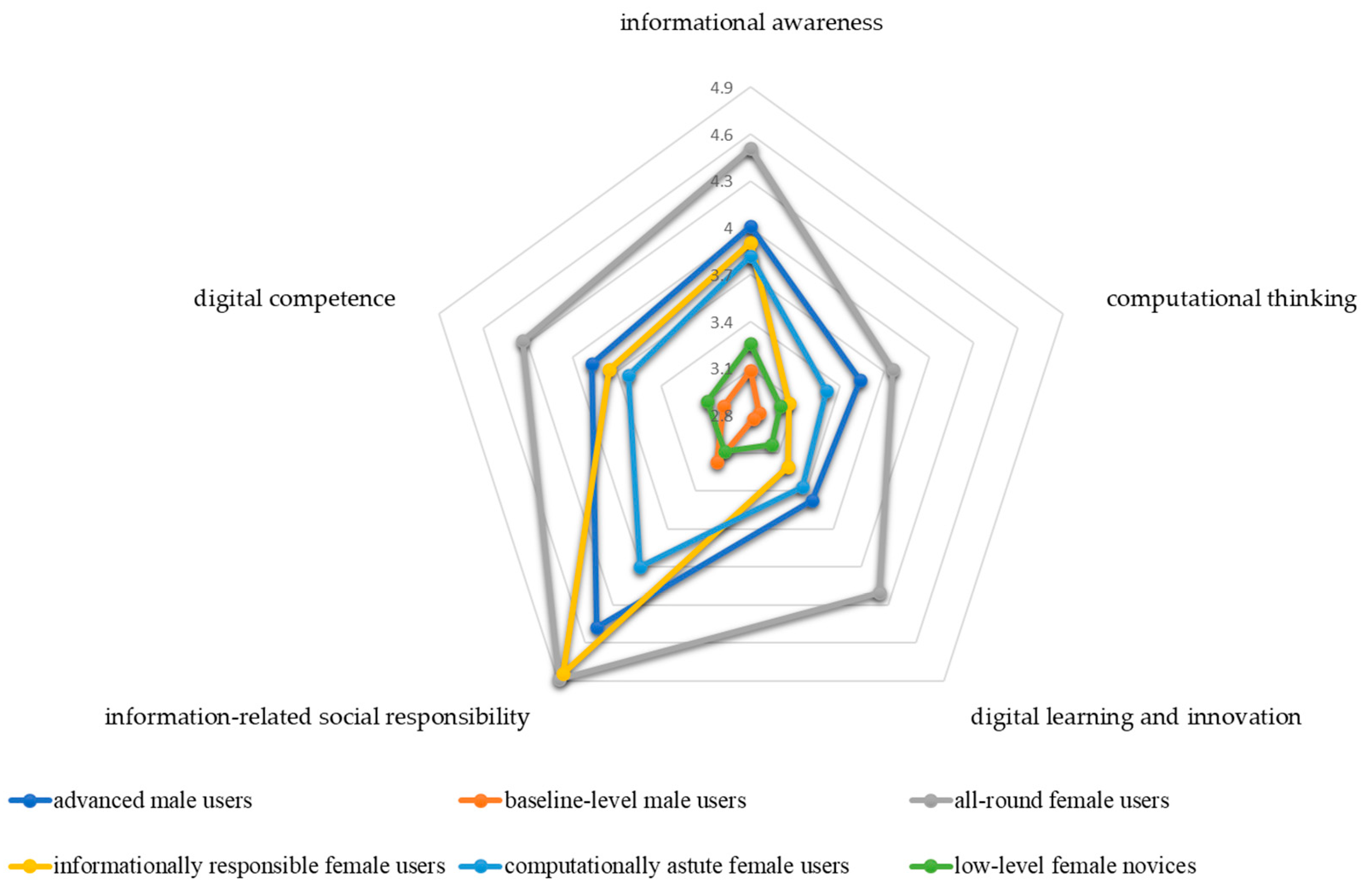 Sustainability 16 11110 g002