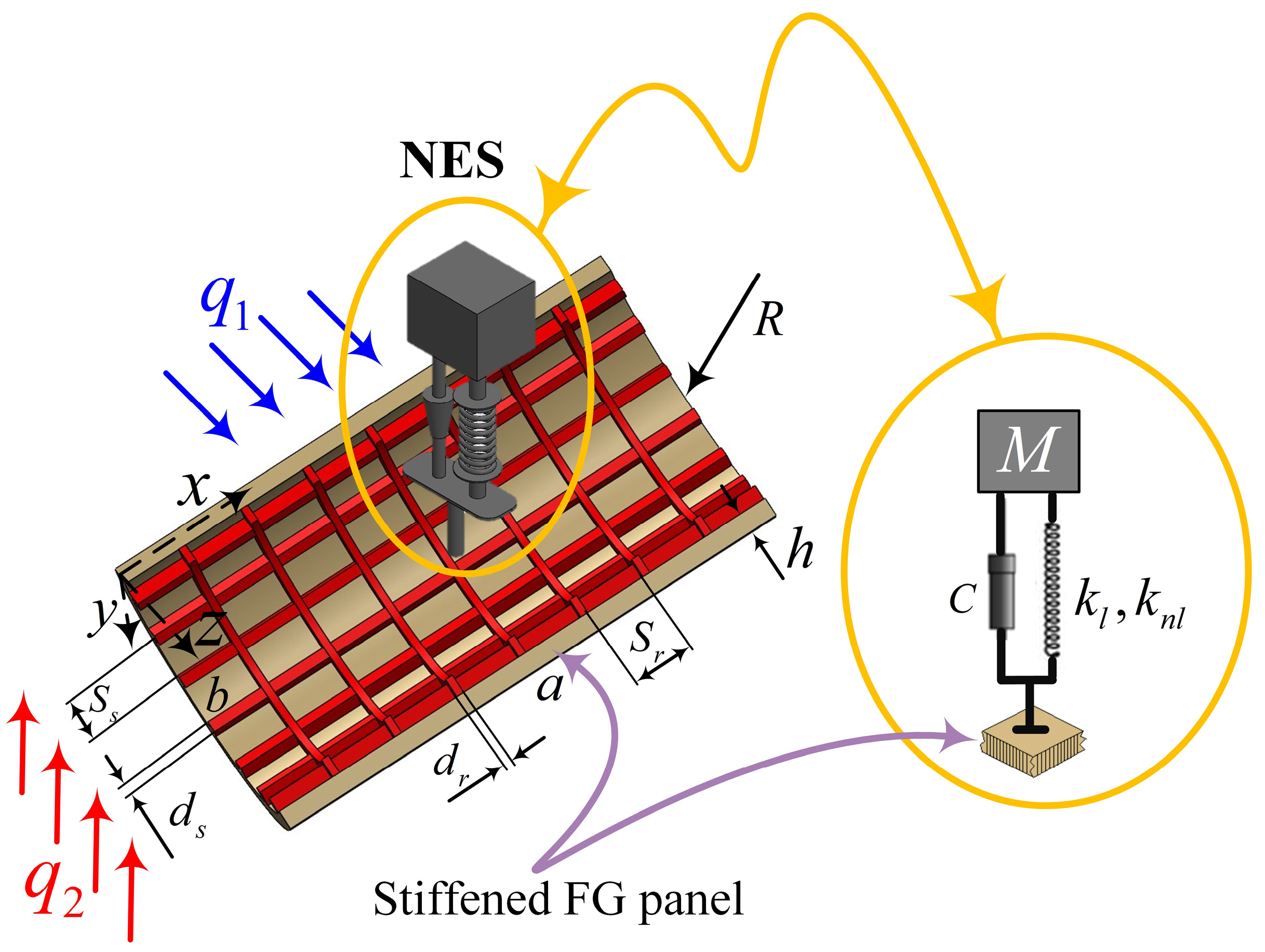 Sustainability 16 11111 g001