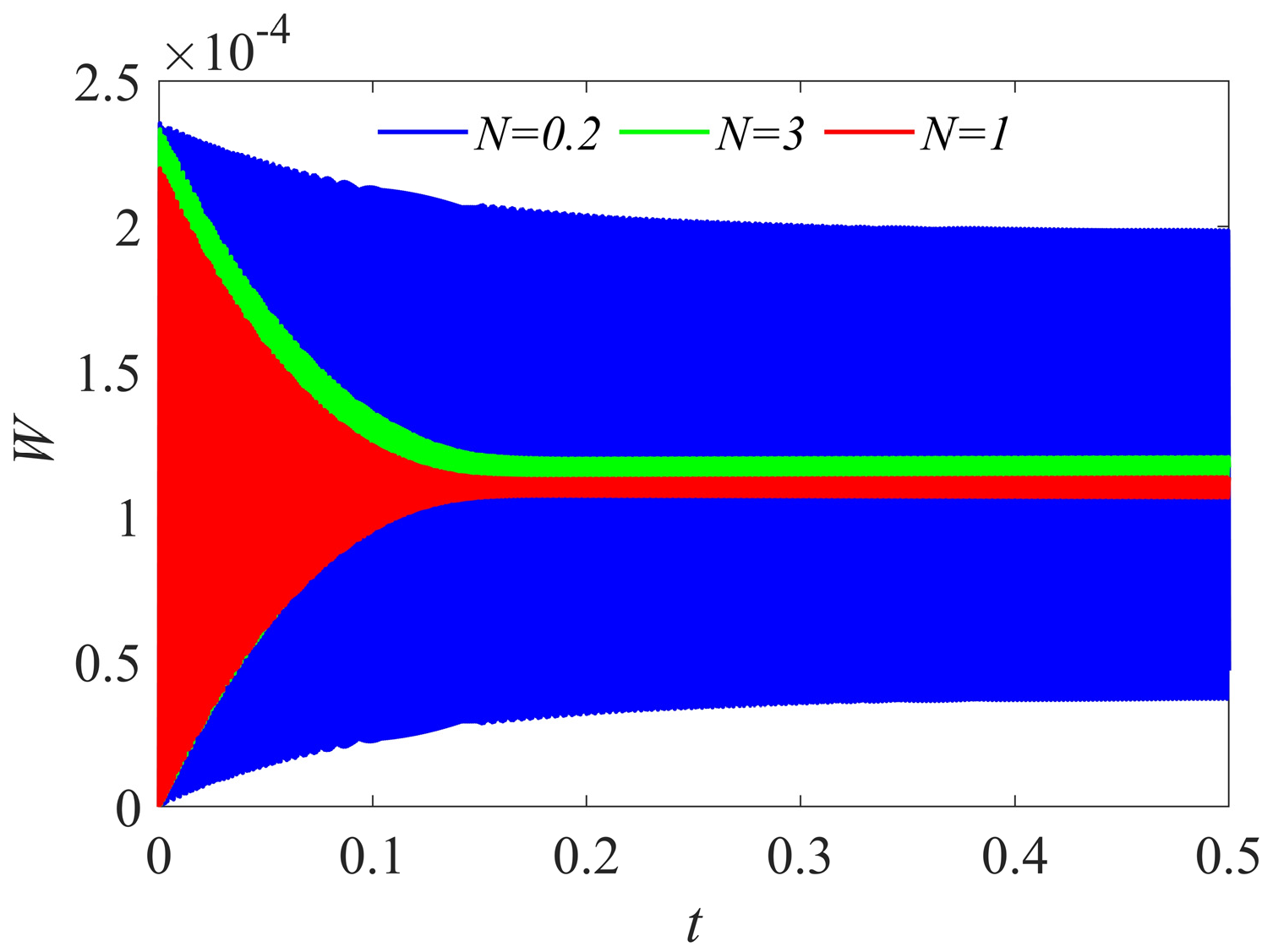 Sustainability 16 11111 g008