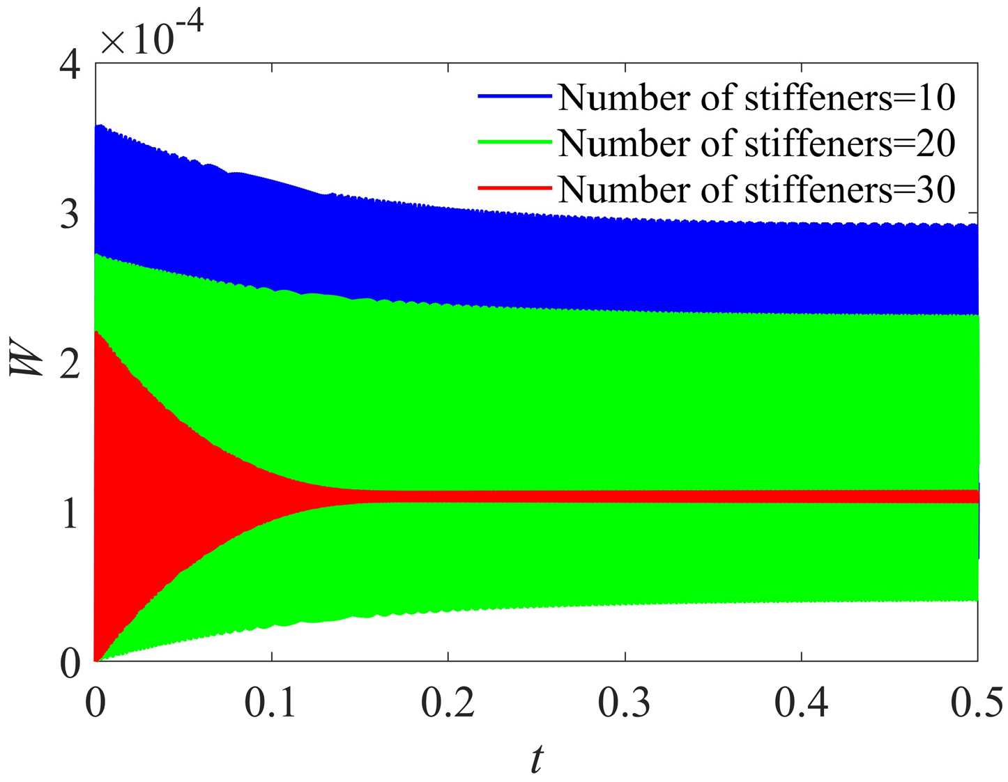 Sustainability 16 11111 g009