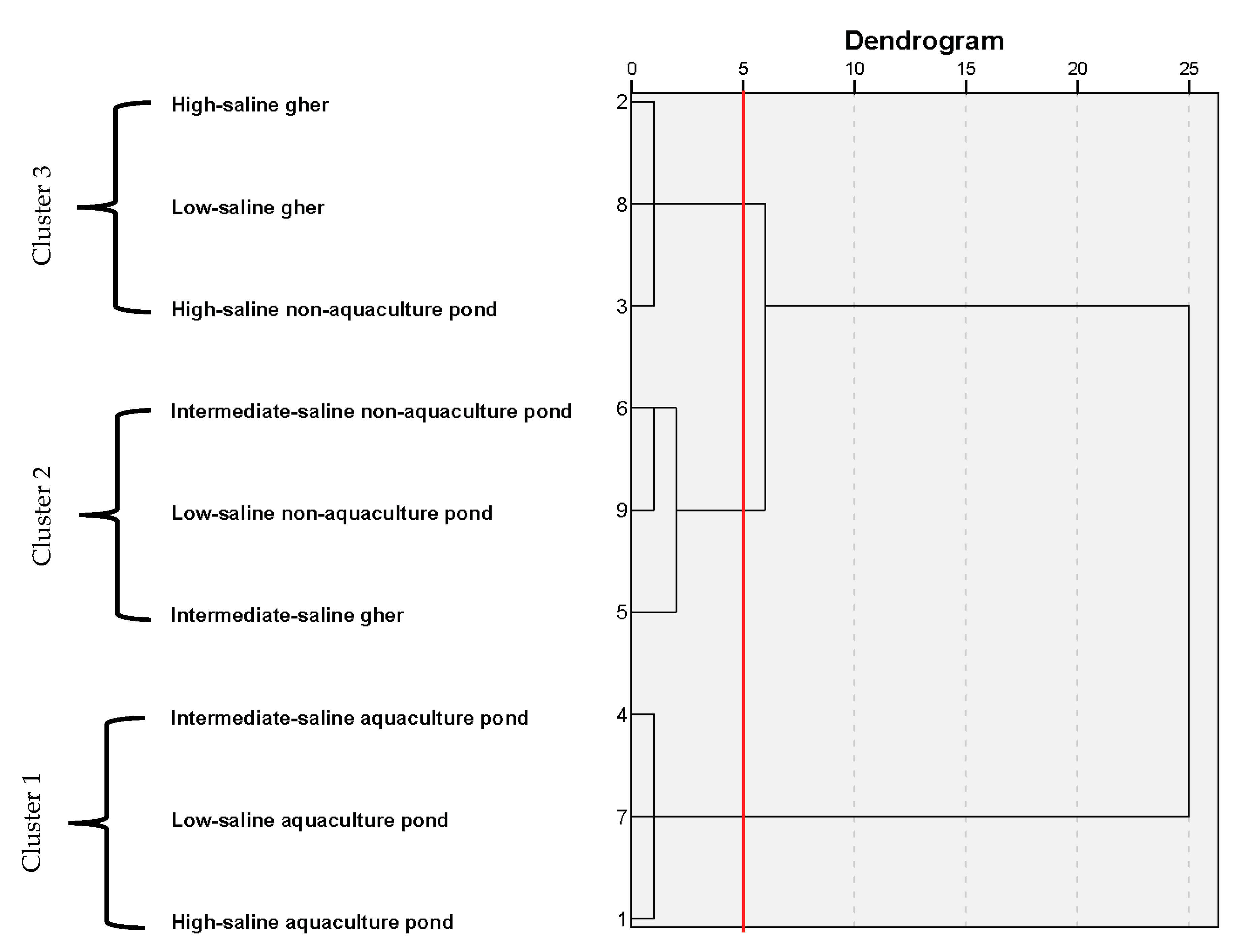 Sustainability 16 11113 g003 Sustainability 16 11113 g003