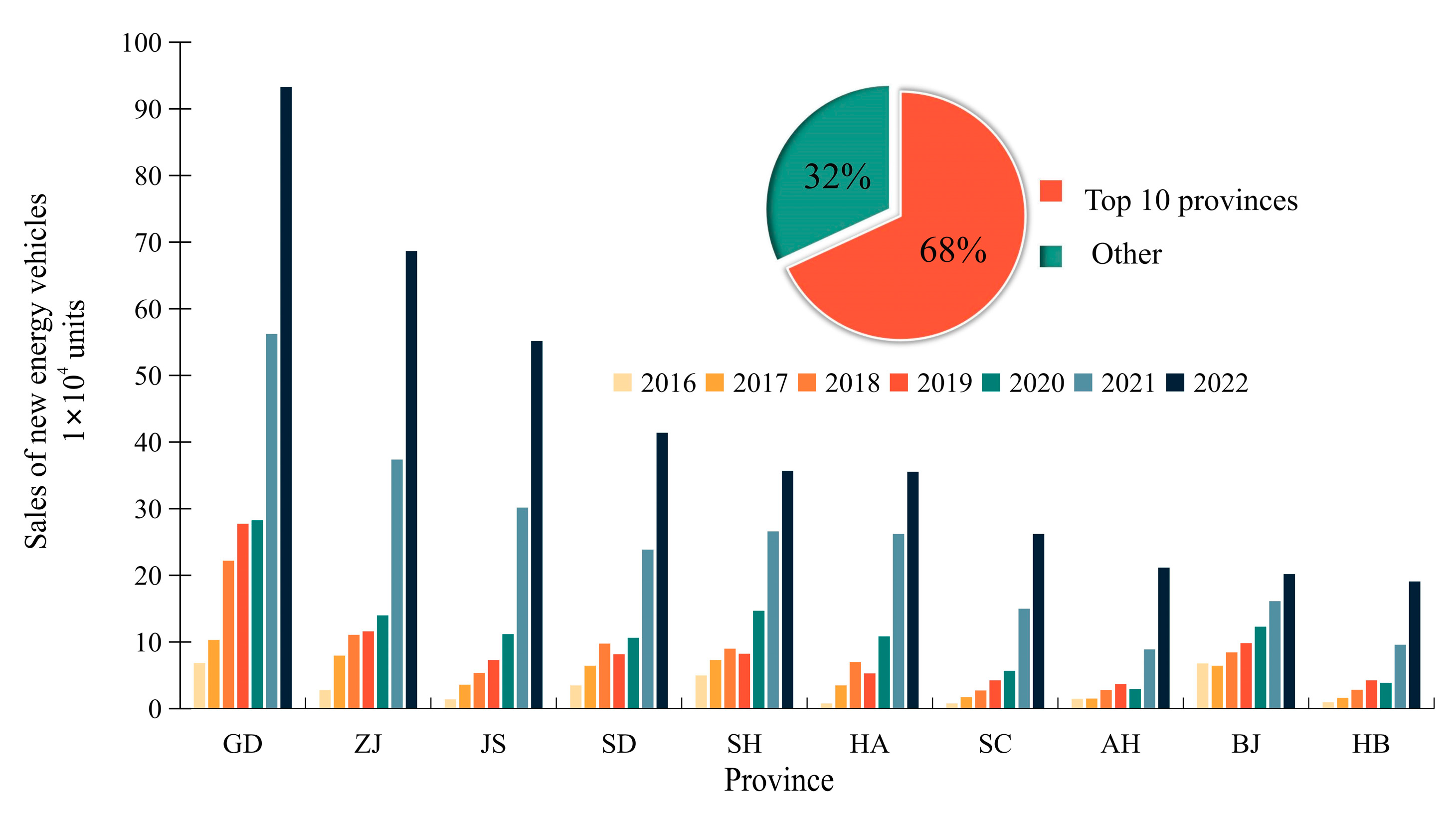 Sustainability 16 11115 g003