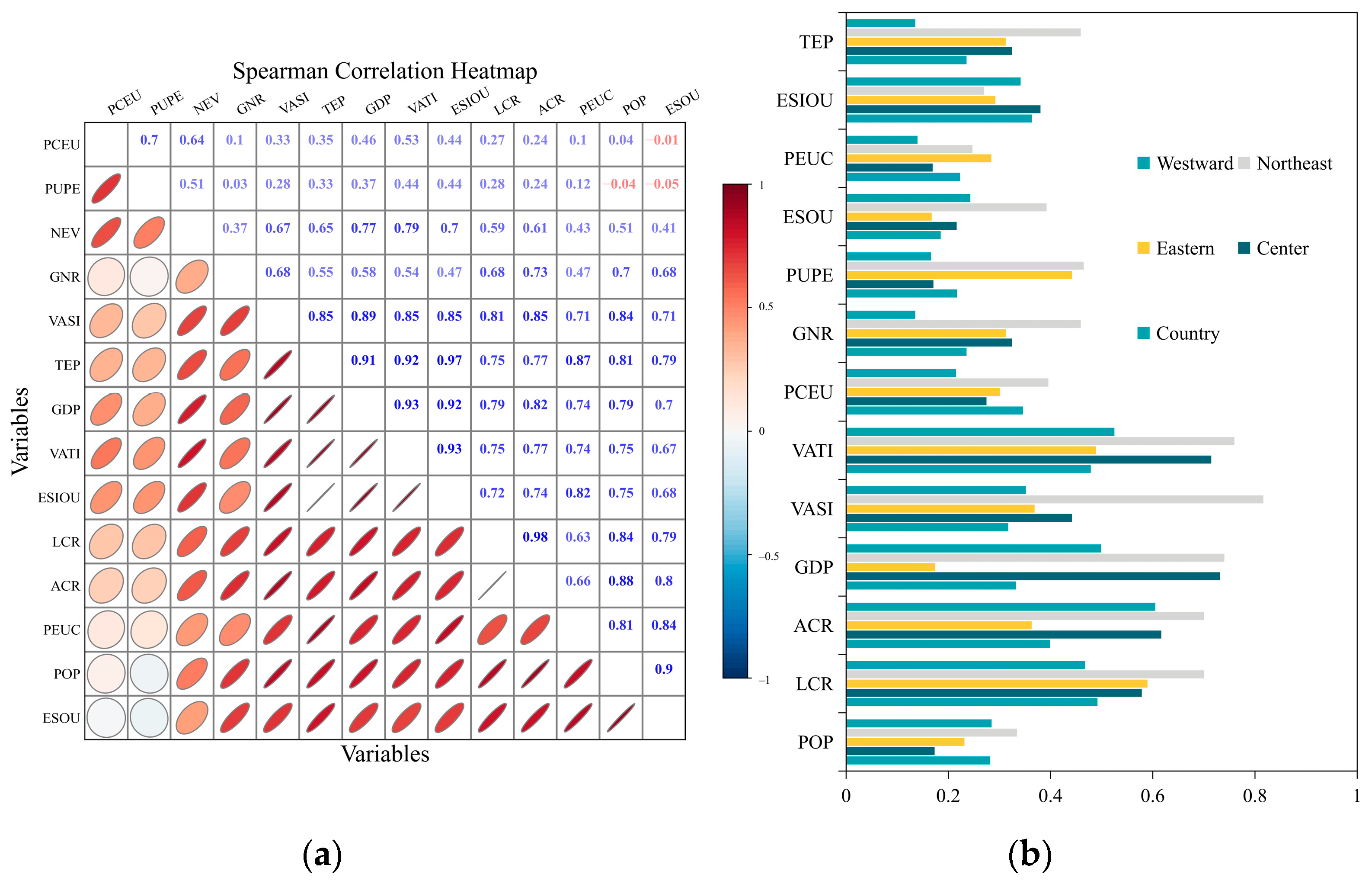 Sustainability 16 11115 g006